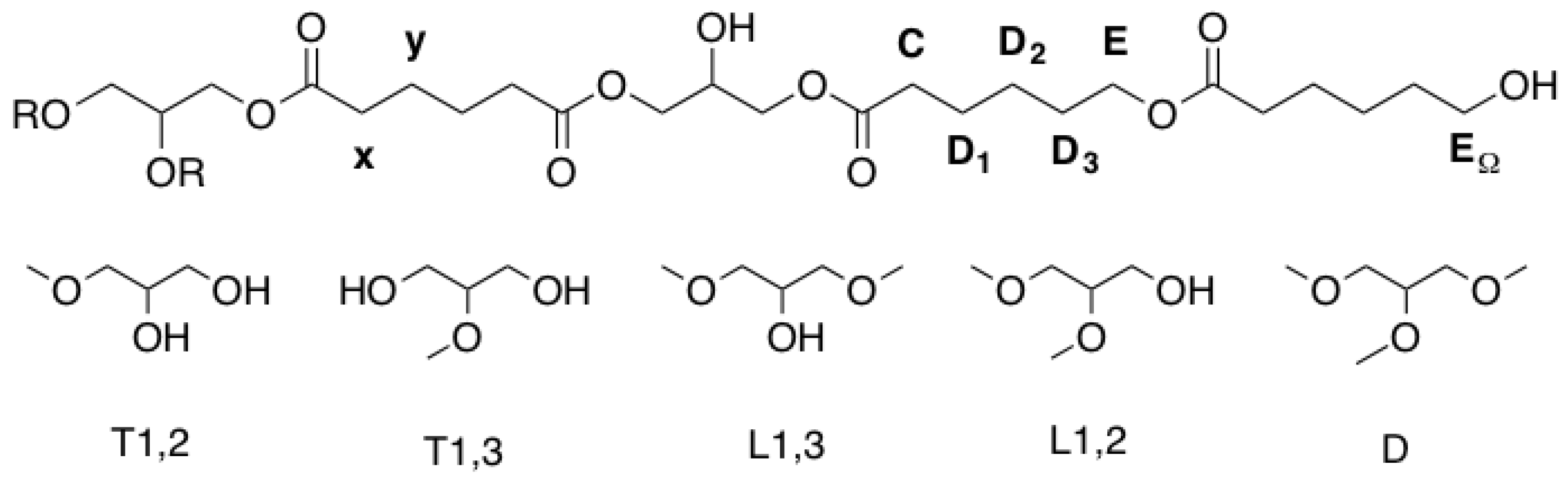 Polymers 08 00192 g008 1024