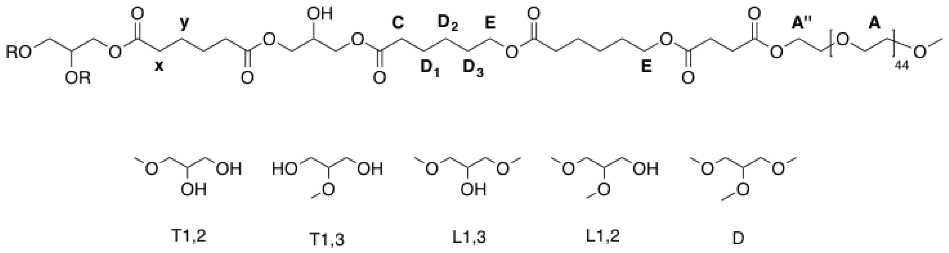 Polymers 08 00192 g010 1024