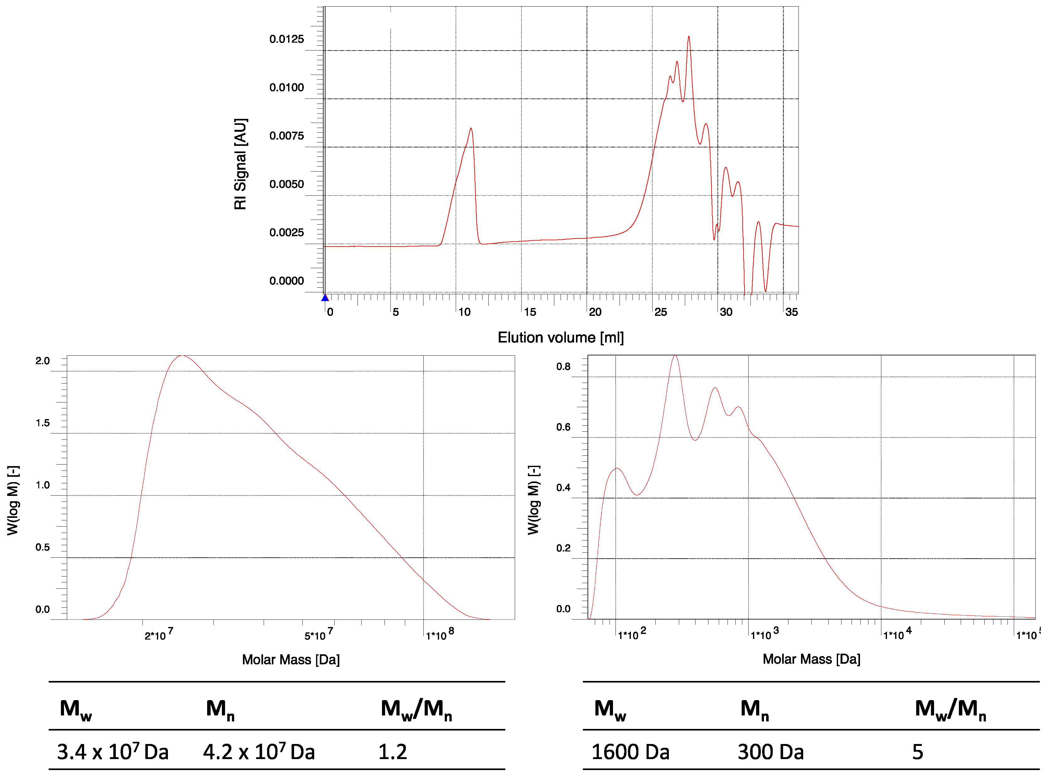 Polymers 08 00192 g011 1024