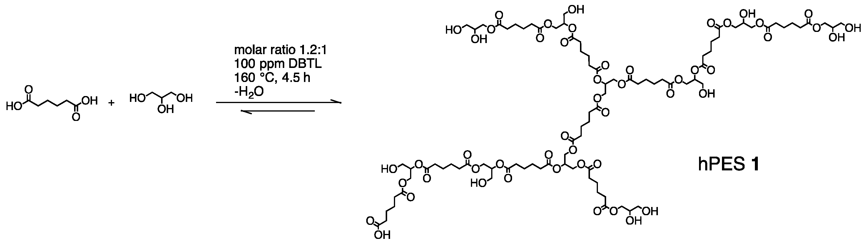 Polymers 08 00192 sch001 1024