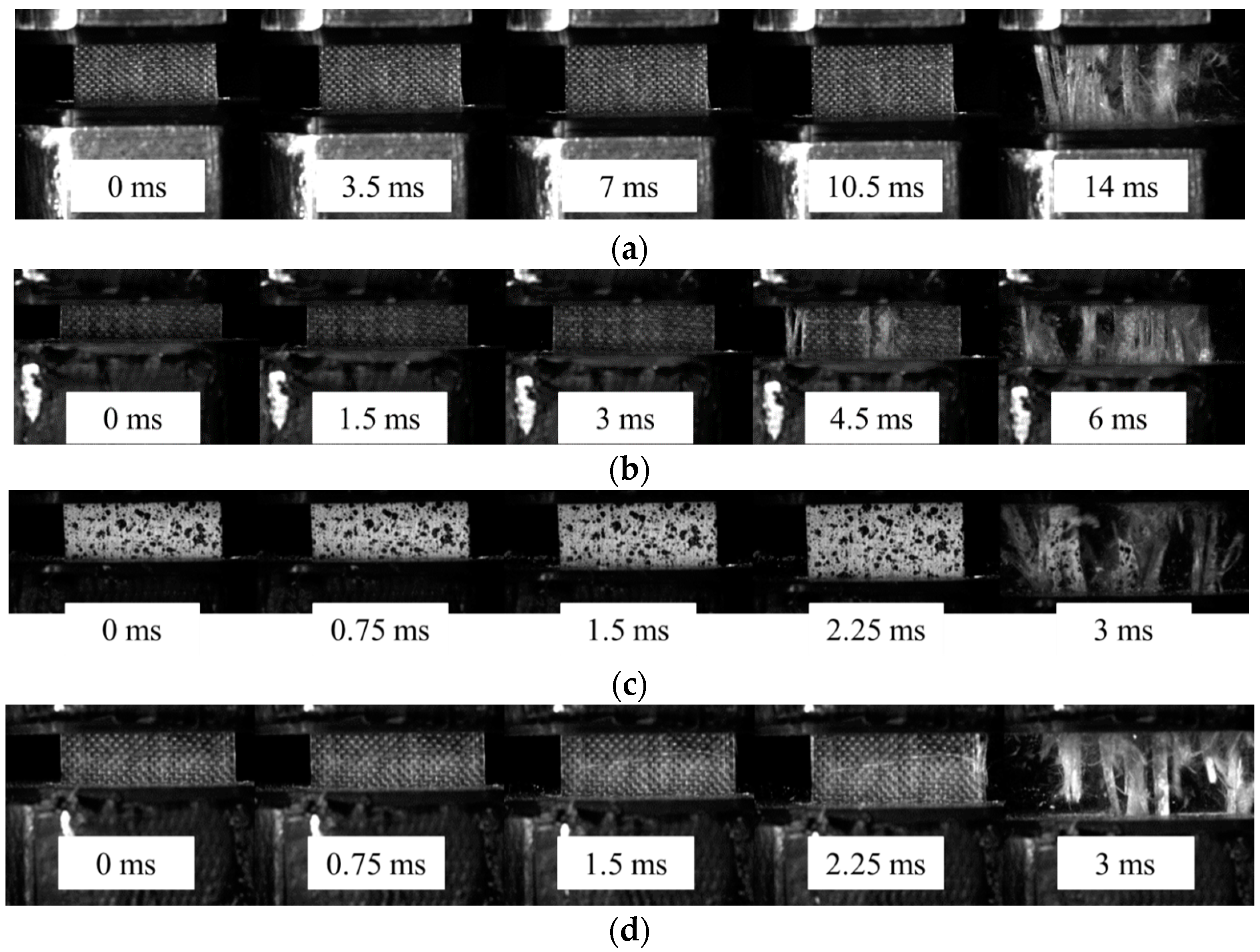 Polymers 08 00196 g005