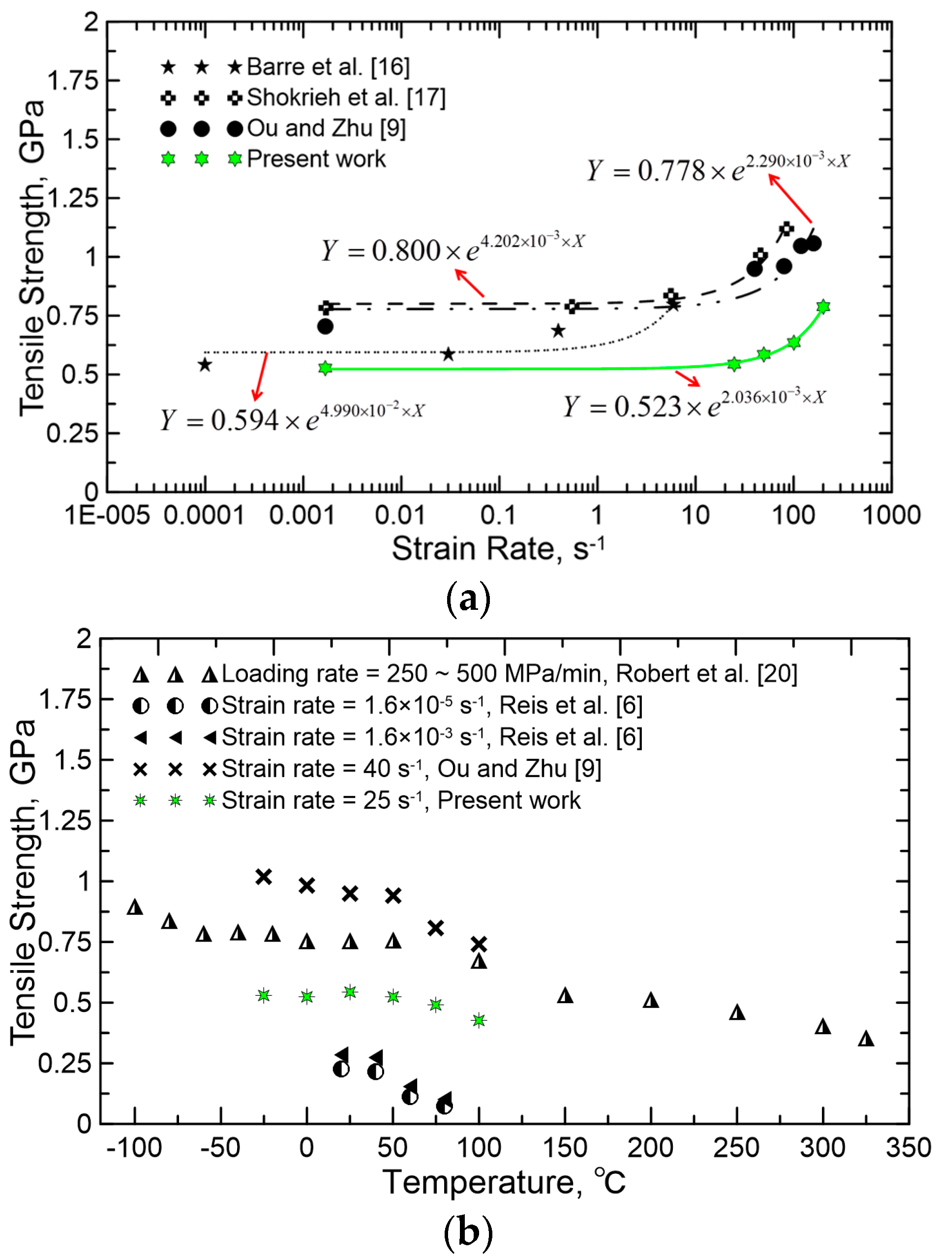 Polymers 08 00196 g013