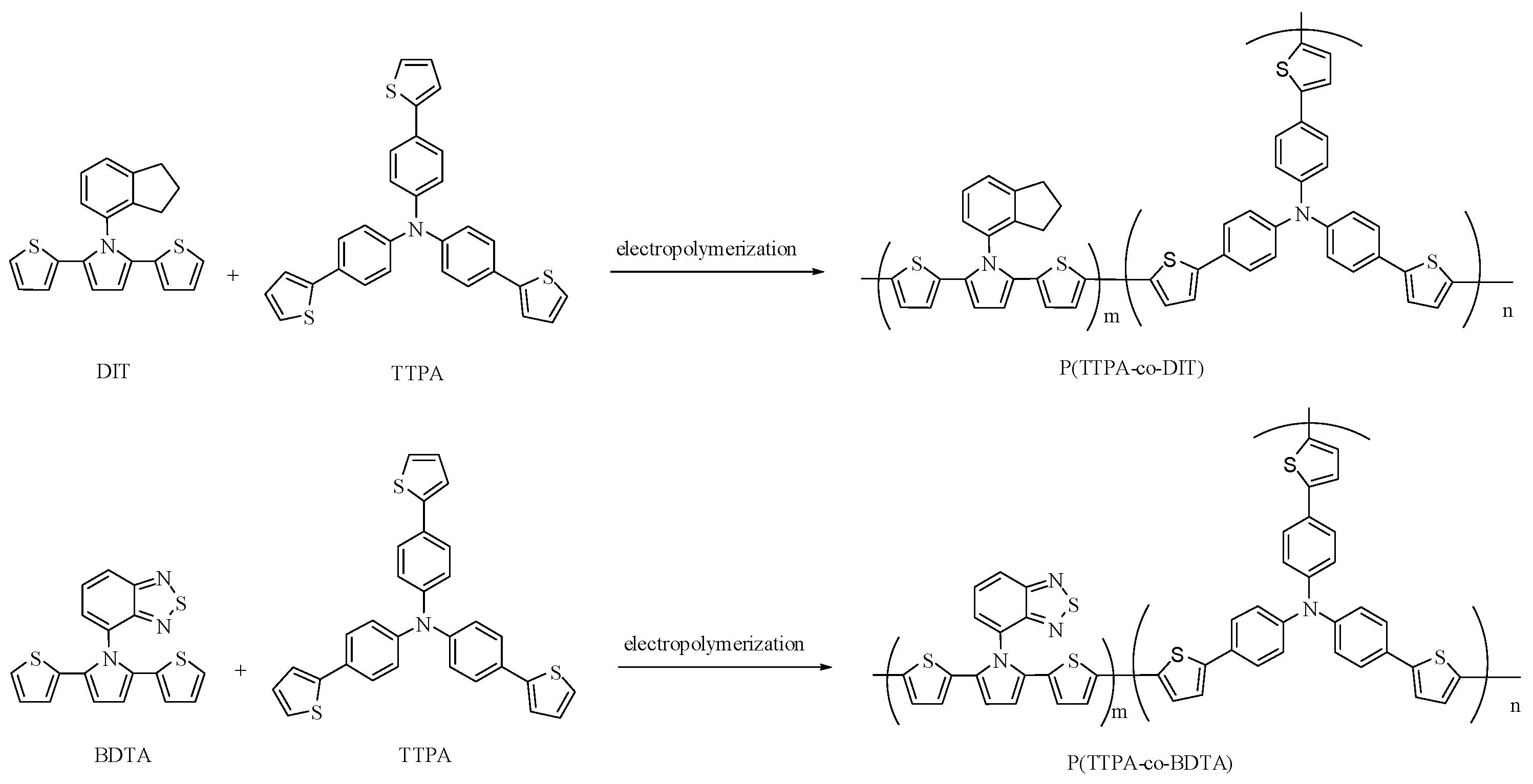 Polymers Free Full Text Applications Of Tris 4 Thiophen 2 Yl Phenyl Amine And Dithienylpyrrole Based Conjugated Copolymers In High Contrast Electrochromic Devices