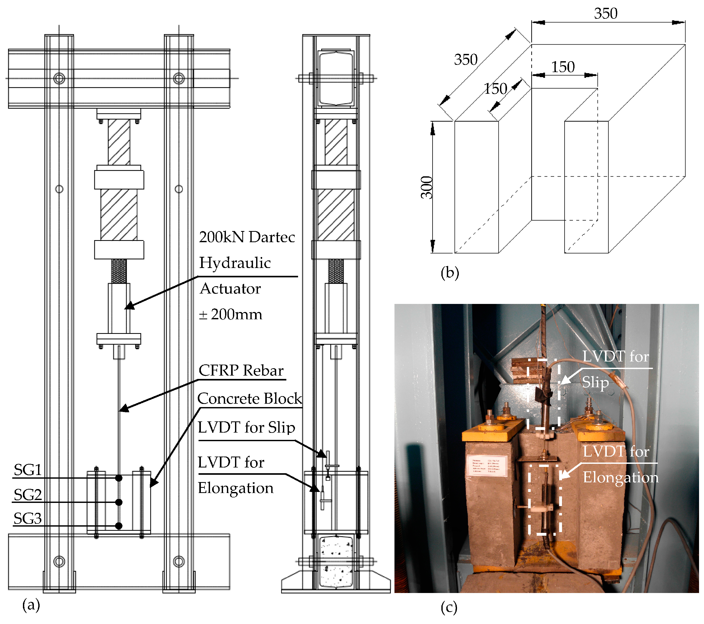 Polymers 08 00211 g004 550