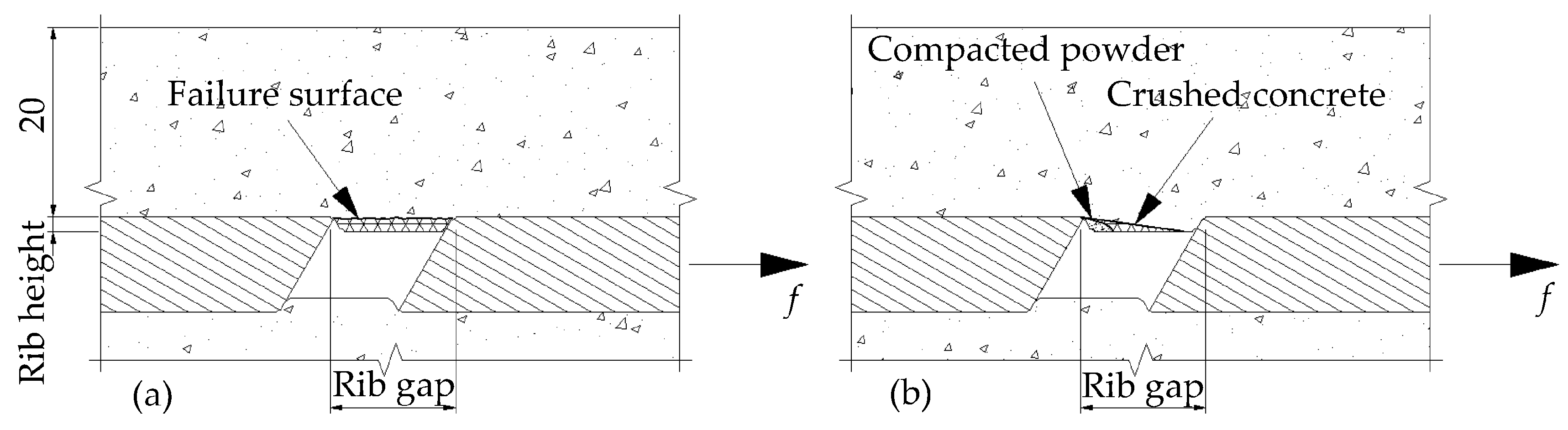 Polymers 08 00211 g006 550