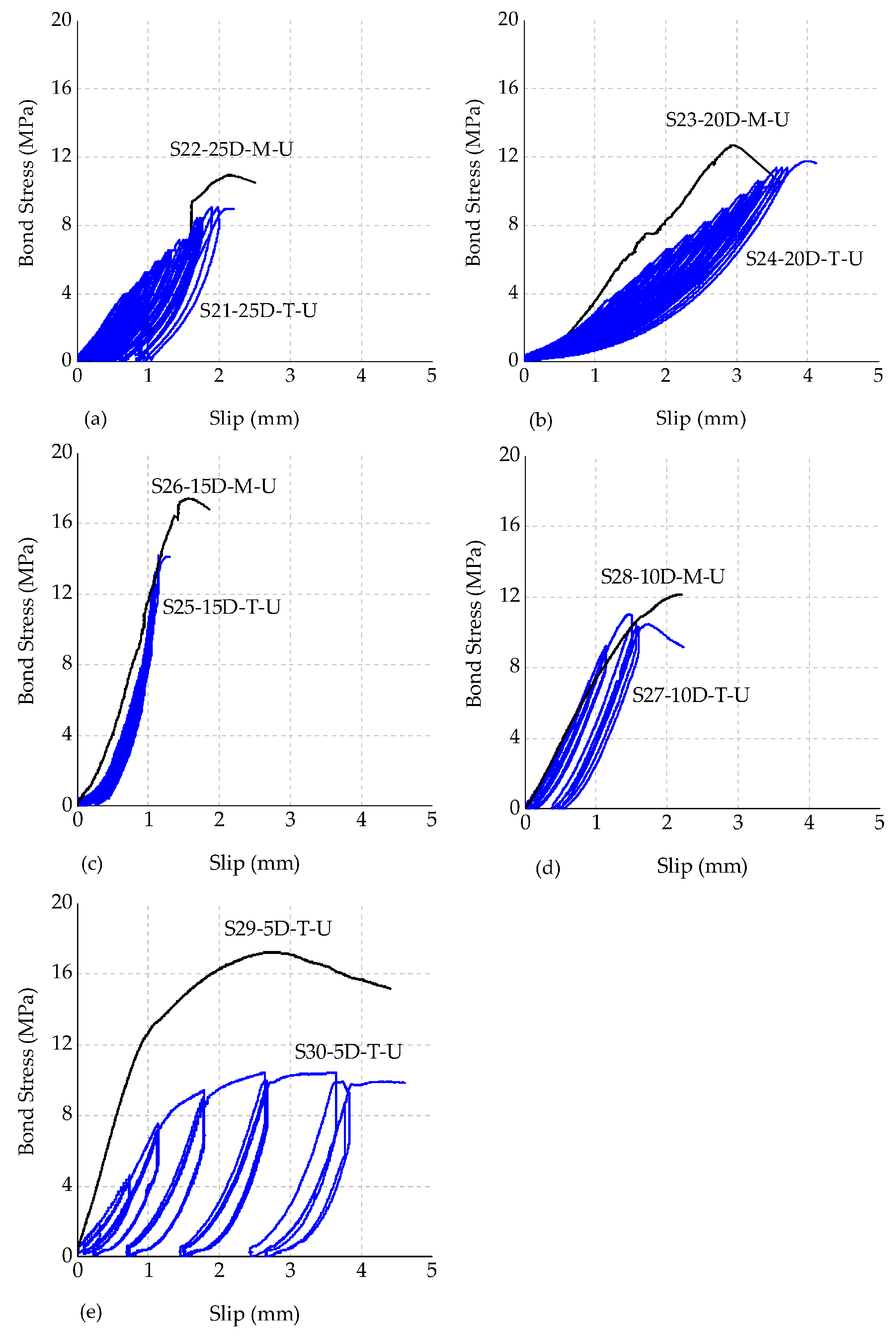 Polymers 08 00211 g008 550