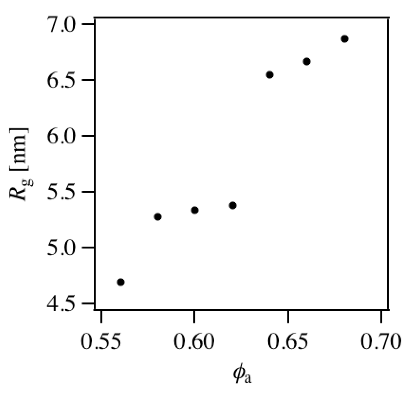 Polymers 08 00217 g009 550
