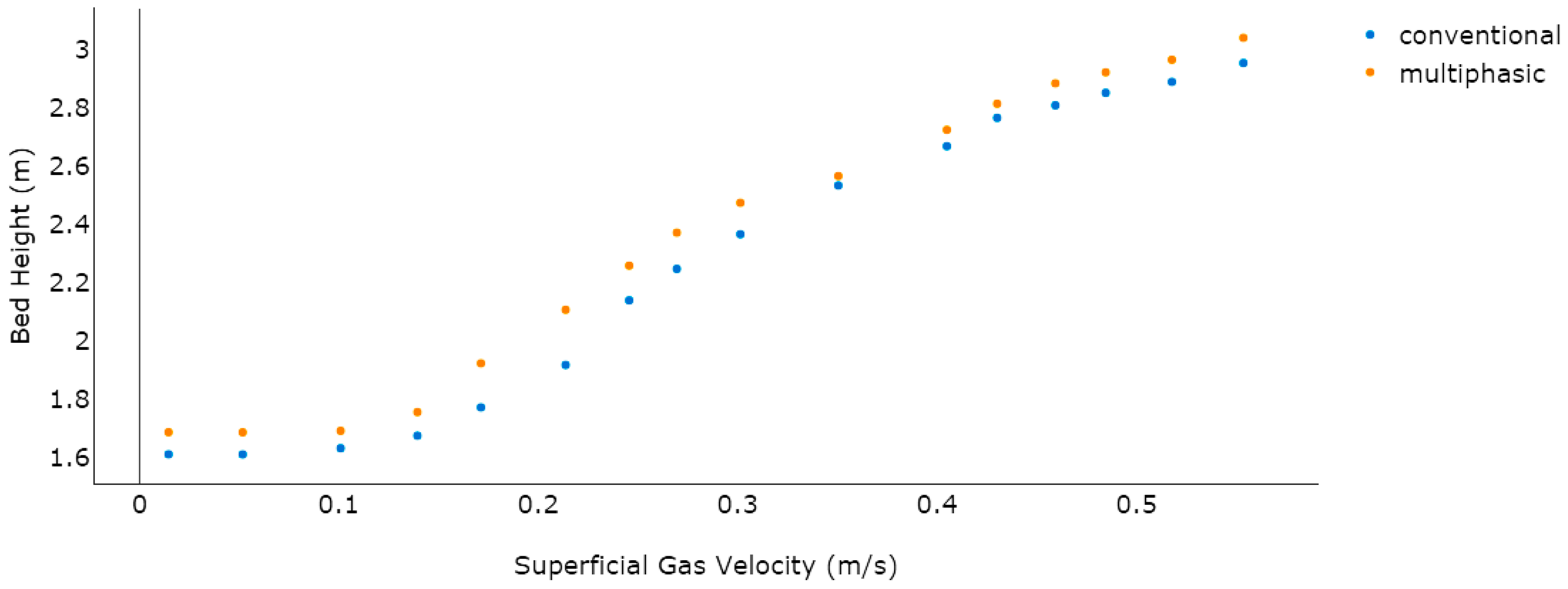 Polymers 08 00220 g008 550