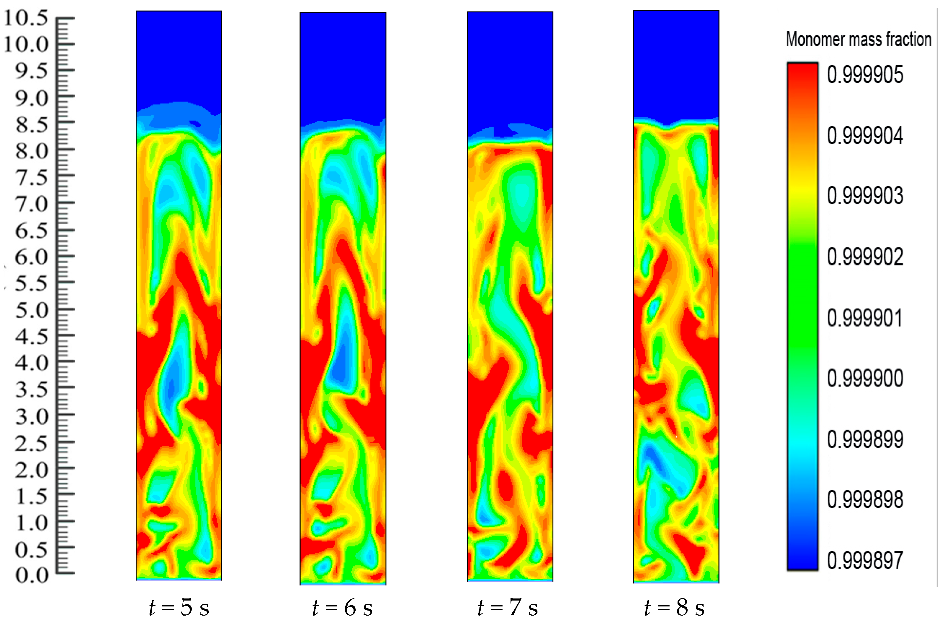 Polymers 08 00220 g010b 550