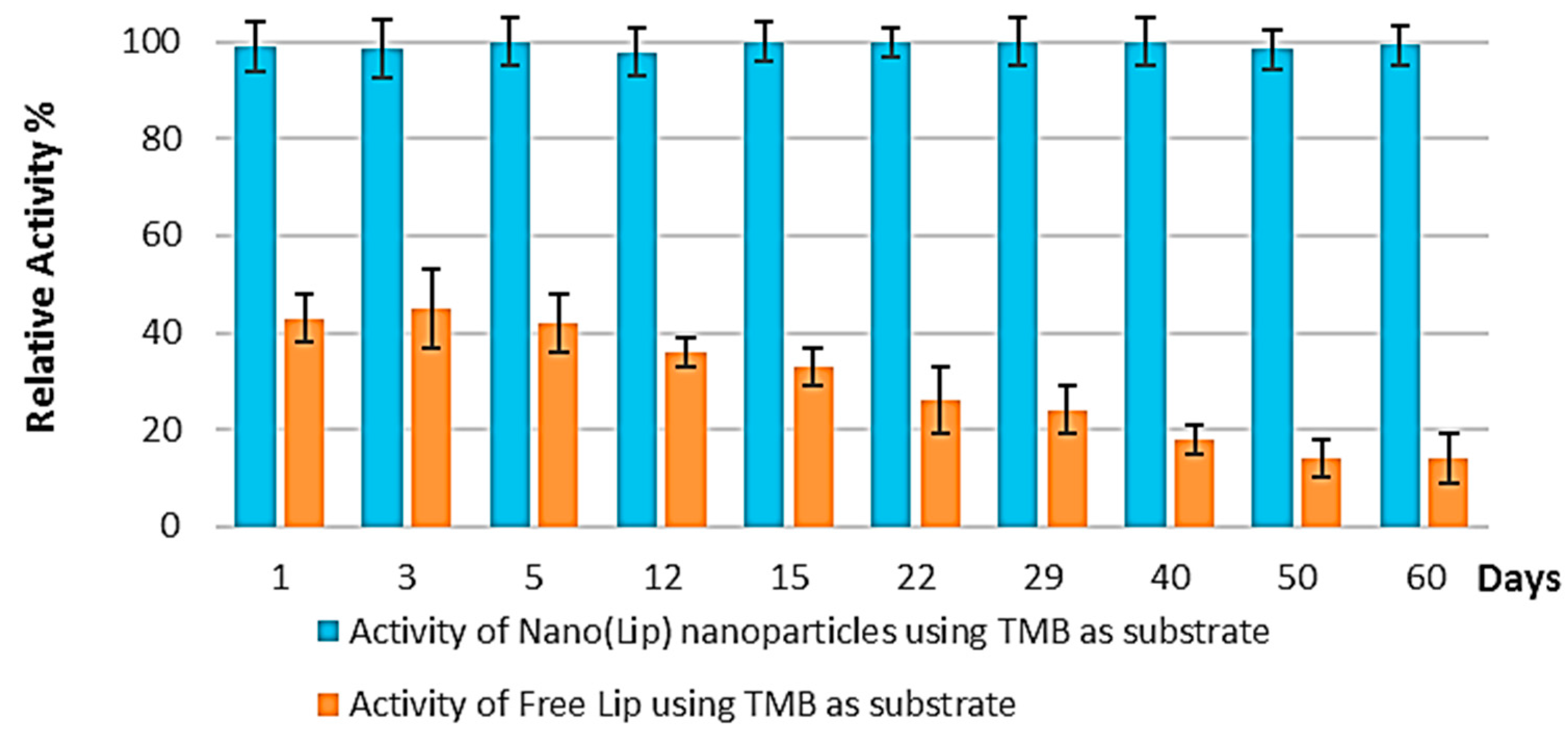 Polymers 08 00223 g009