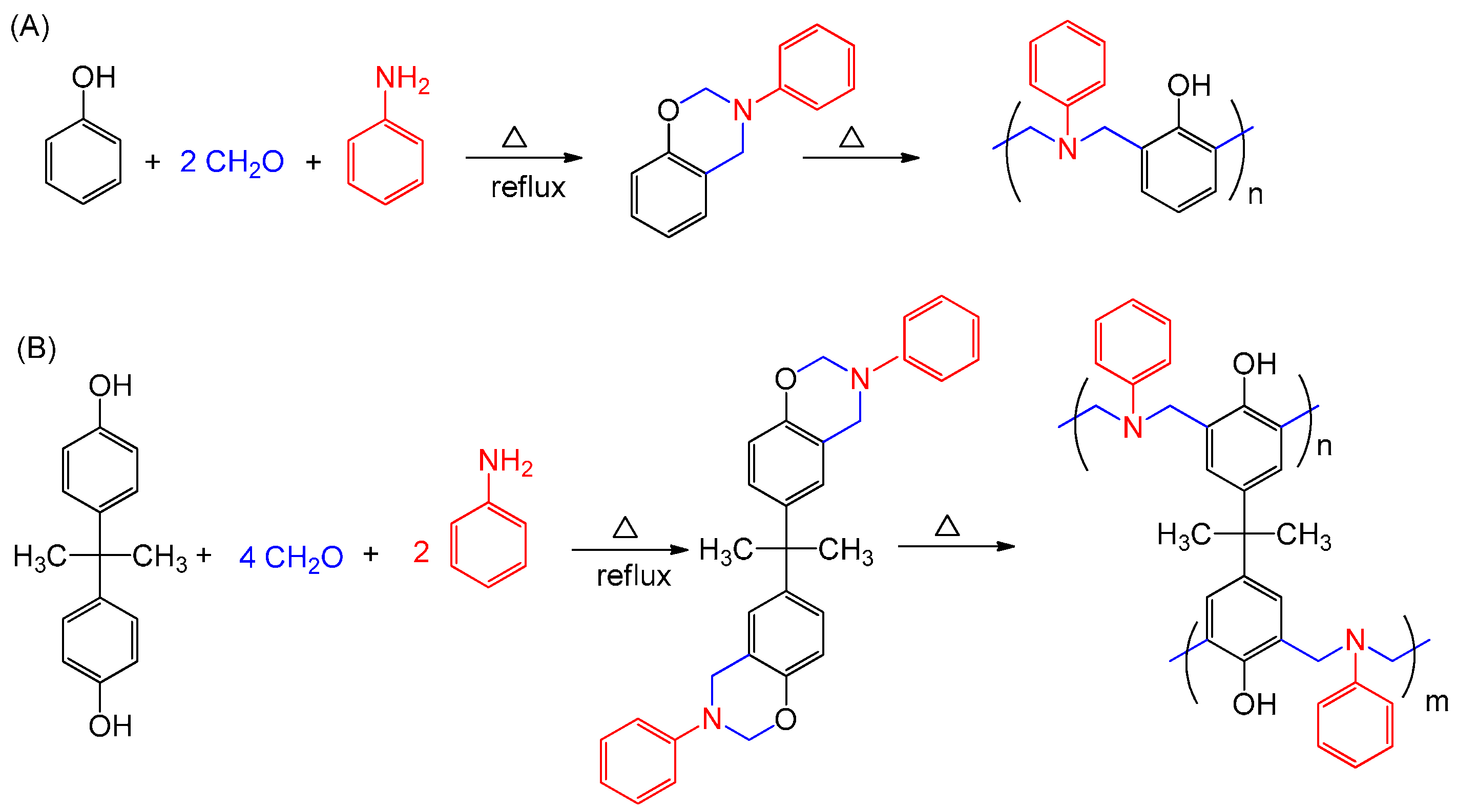 Polymers 08 00225 g001