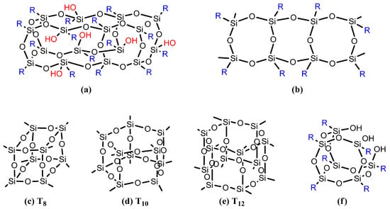 Crystalline Organosilsesquioxanes*  Journal of the American Chemical  Society