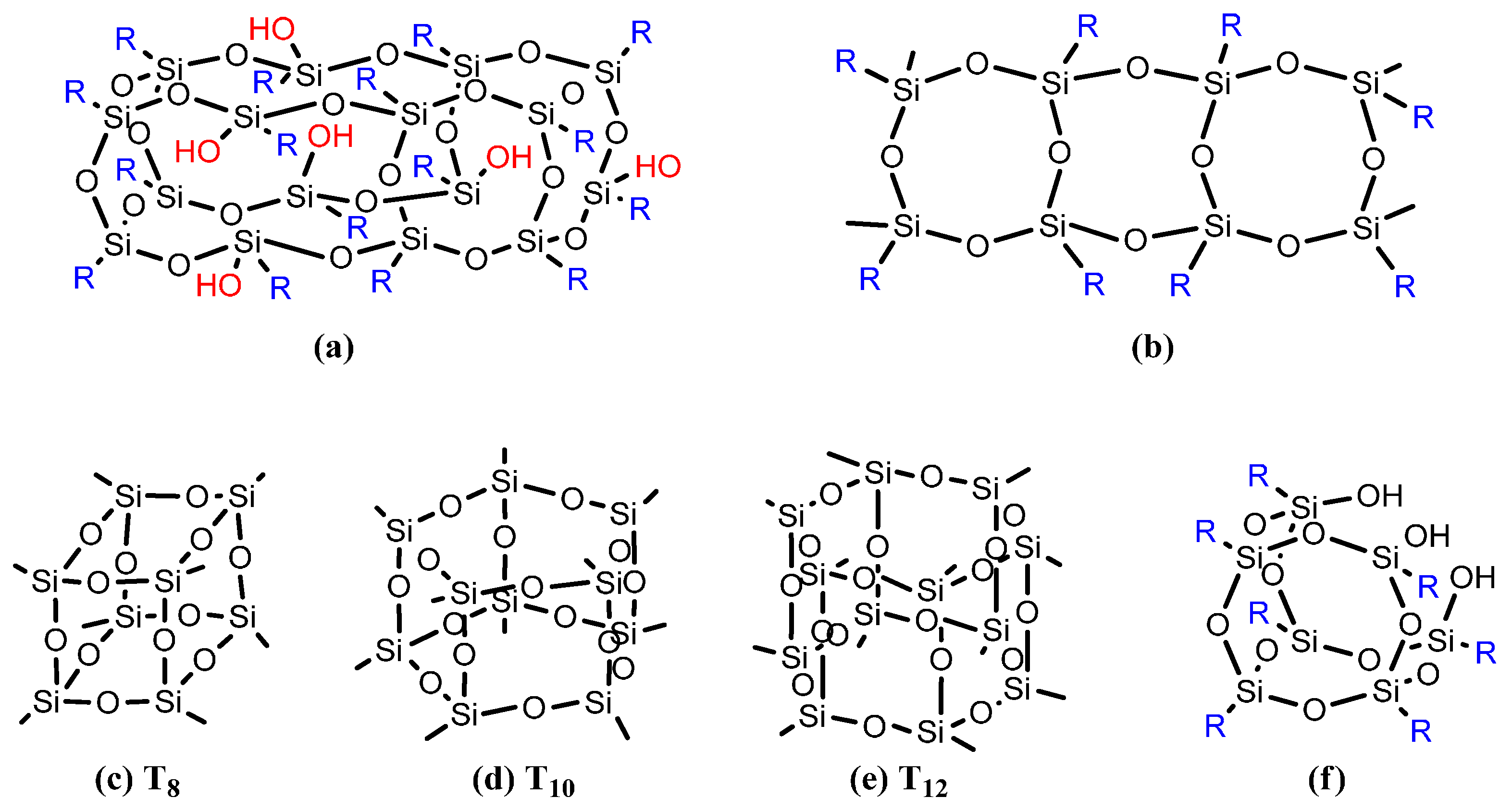 Polymers 08 00225 g002