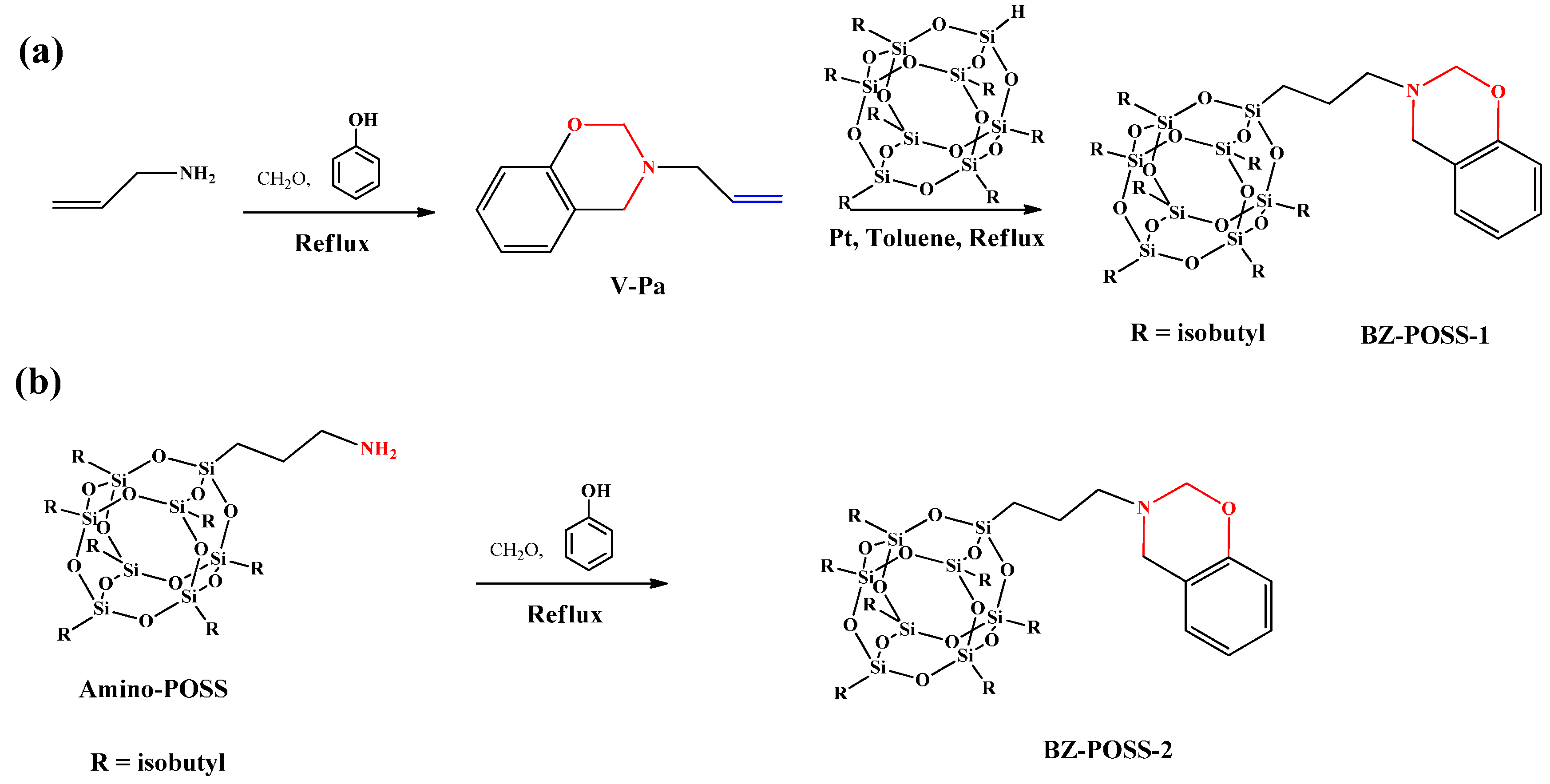 Polymers 08 00225 g003