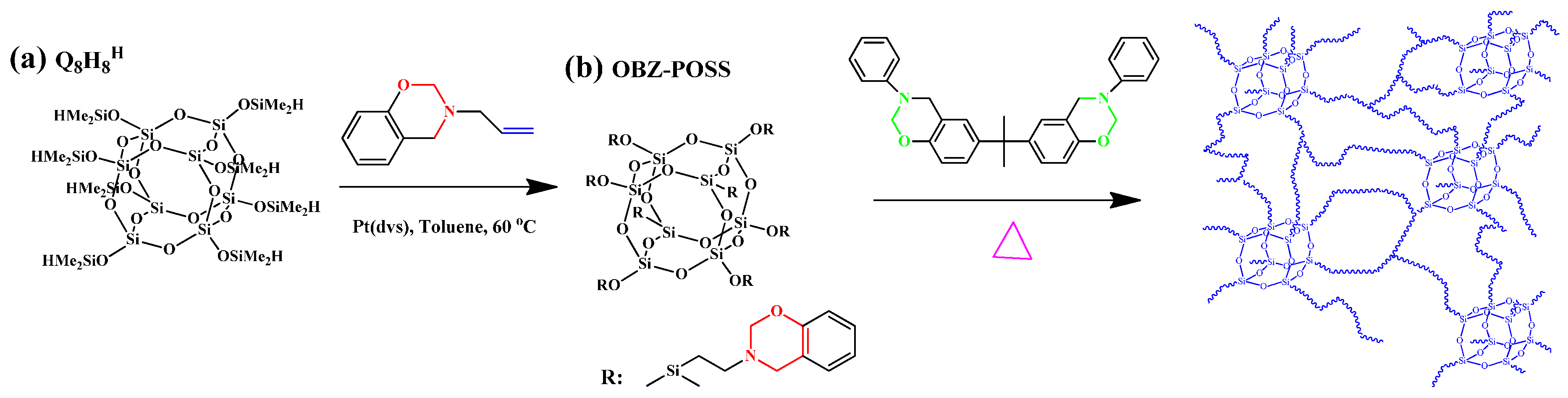 Polymers 08 00225 g005