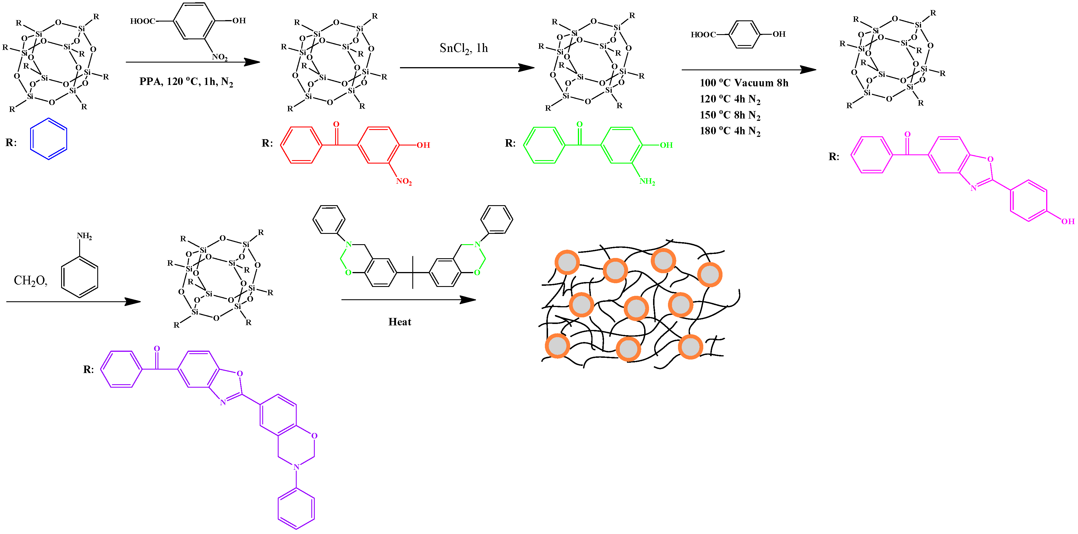 Polymers 08 00225 g008