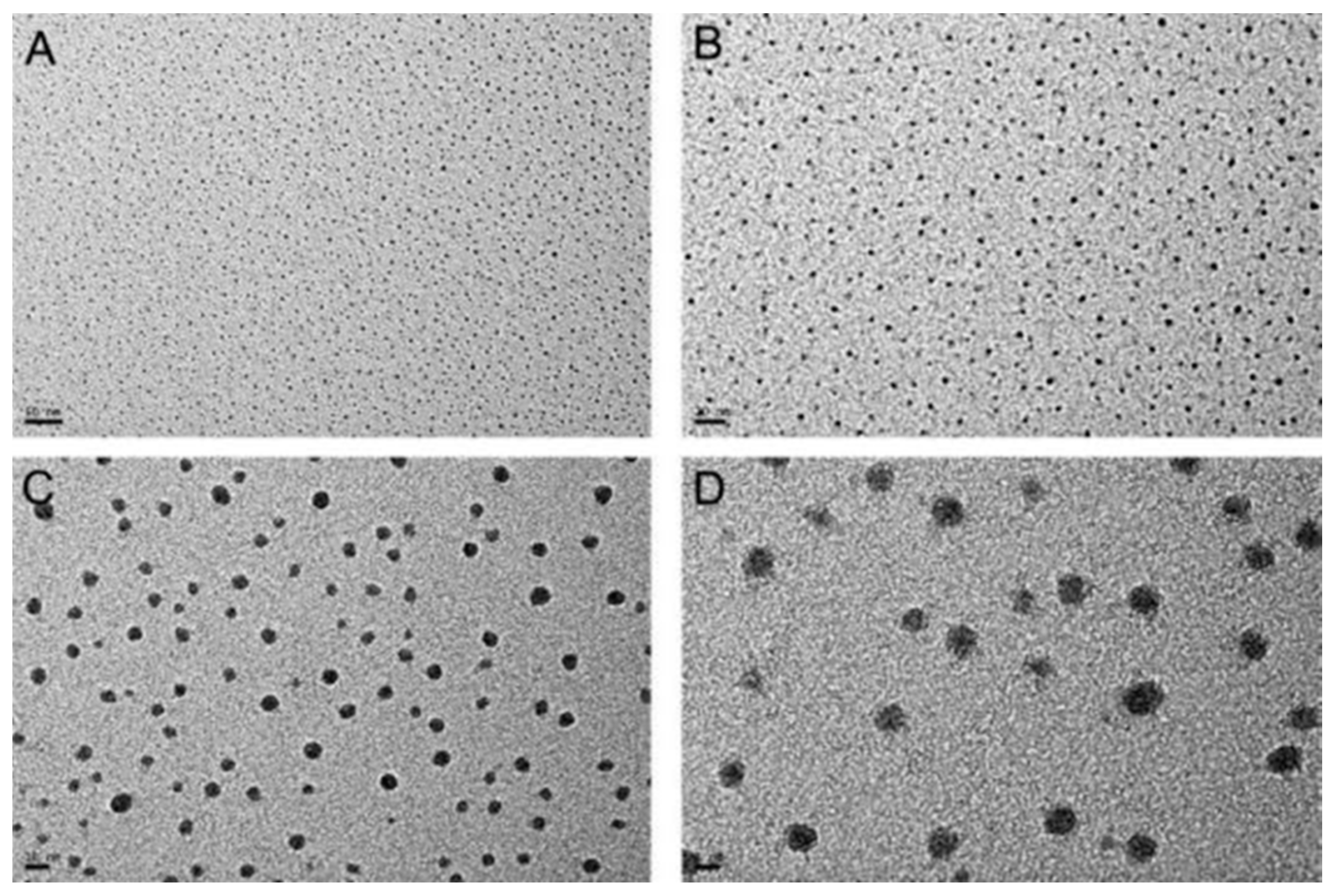 Polymers 08 00225 g009