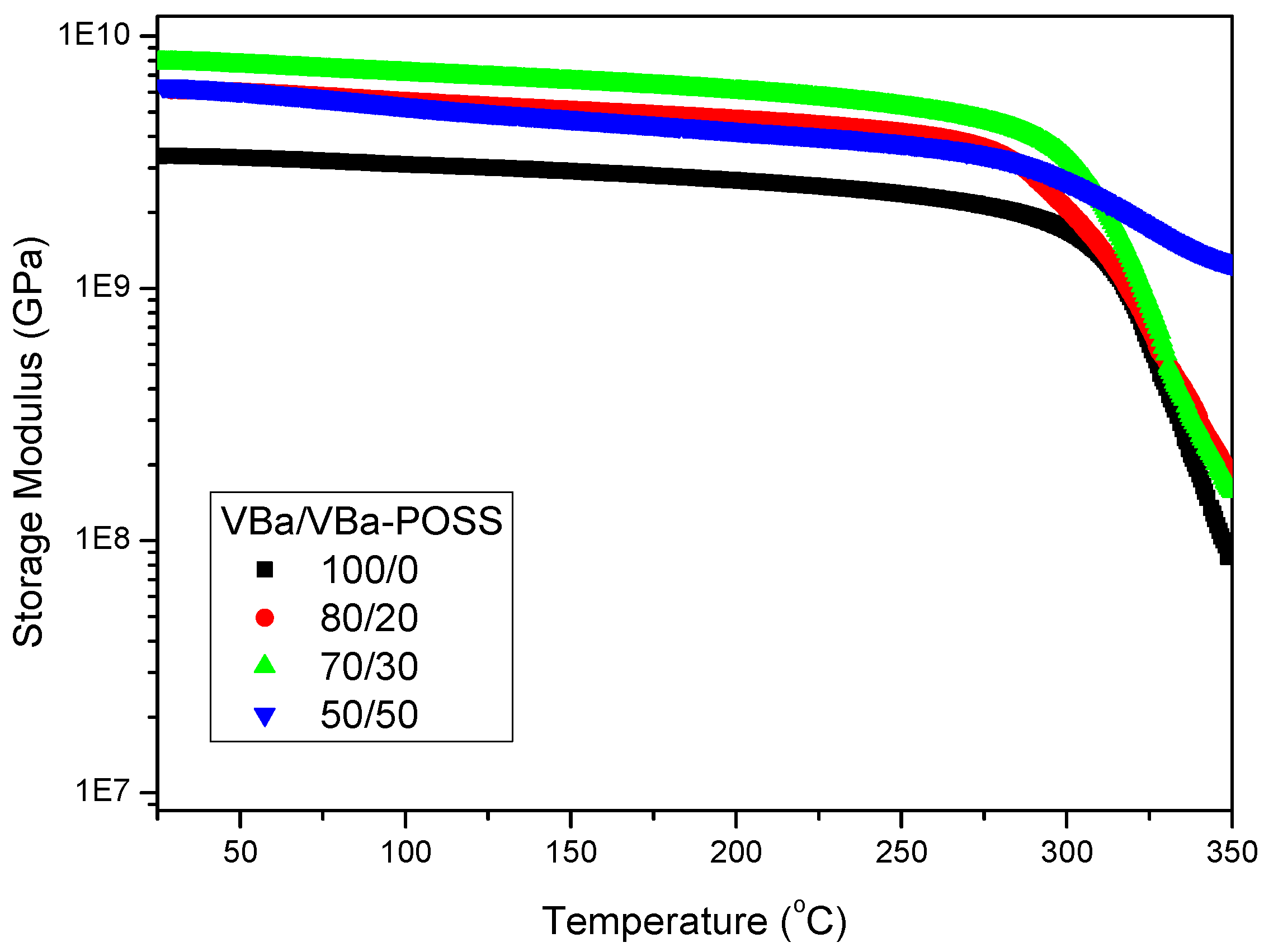Polymers 08 00225 g011