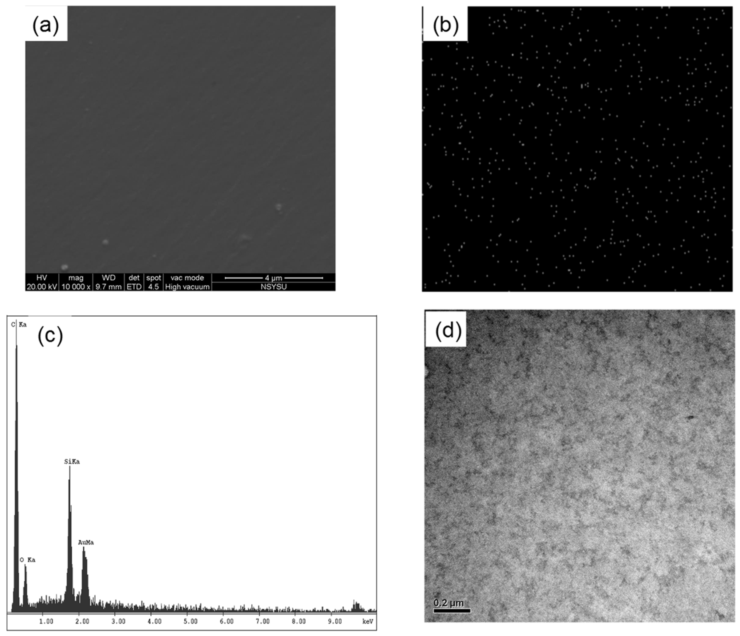 Polymers 08 00225 g012