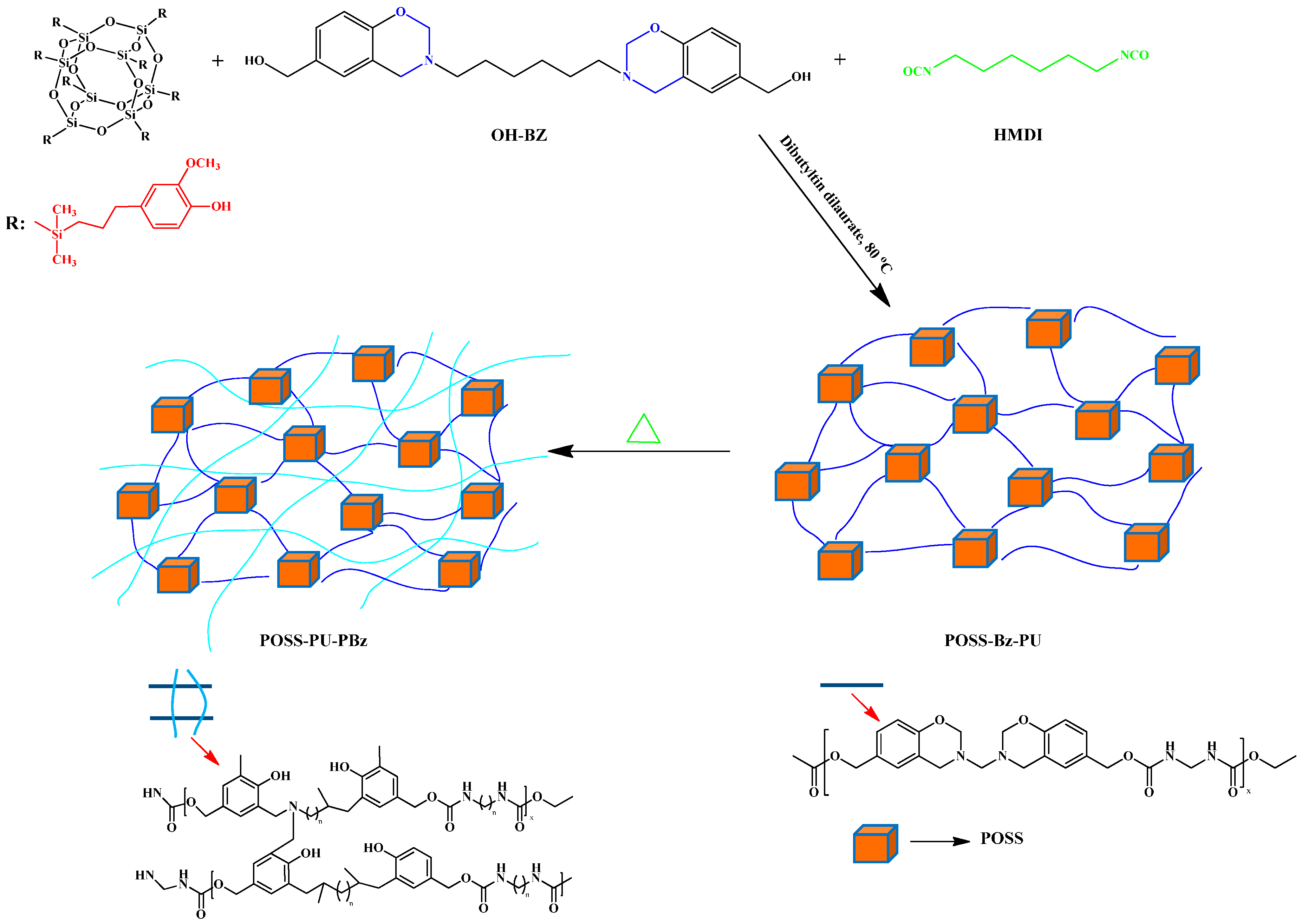 Polymers 08 00225 g016