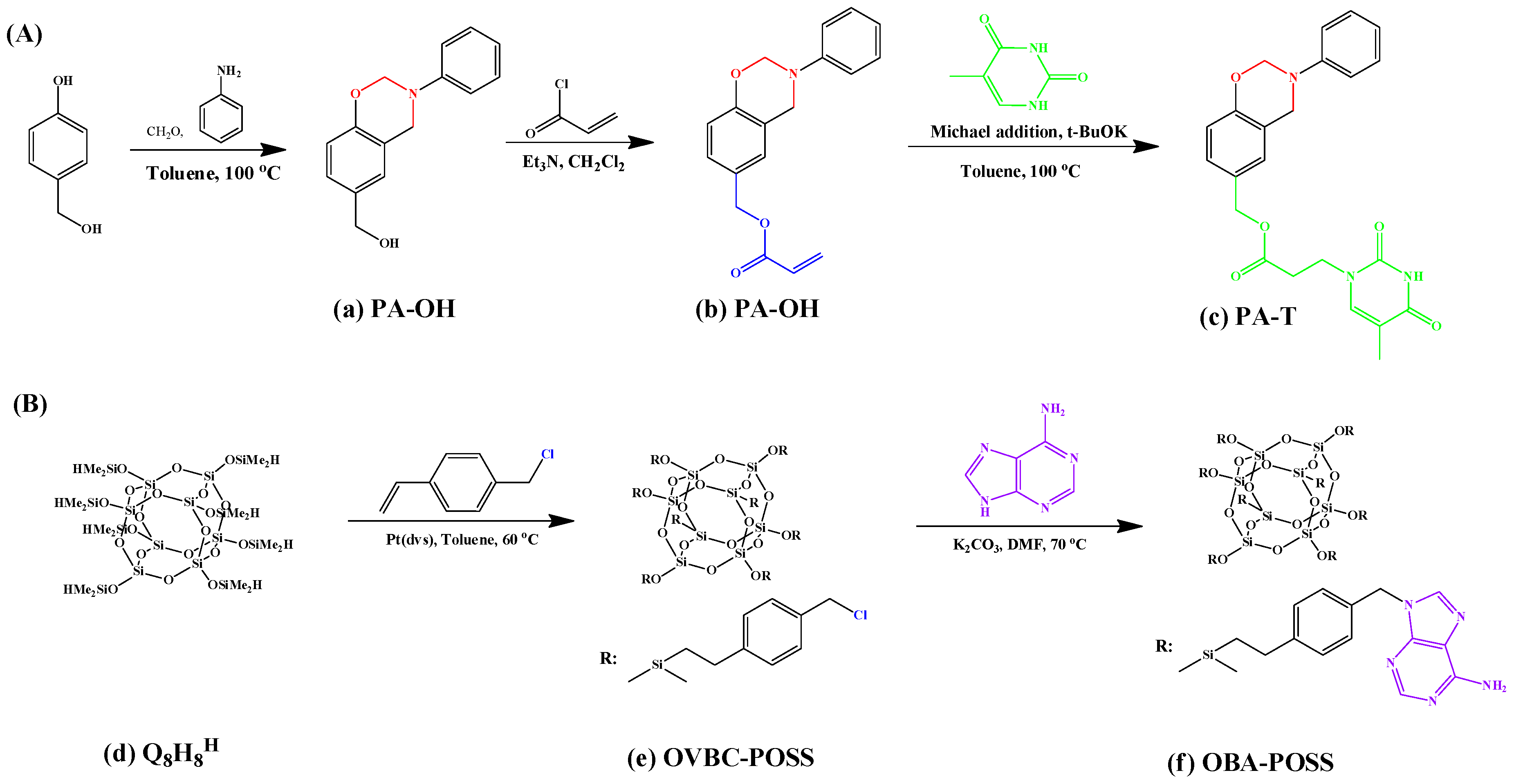 Polymers 08 00225 g017