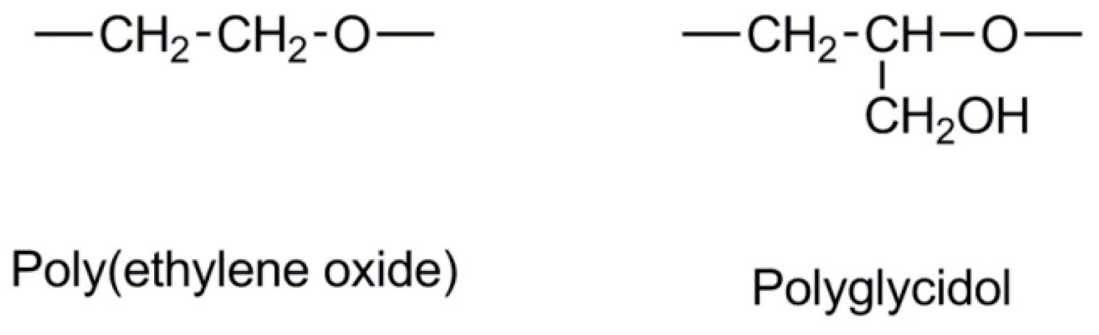 Polymers 08 00227 sch001