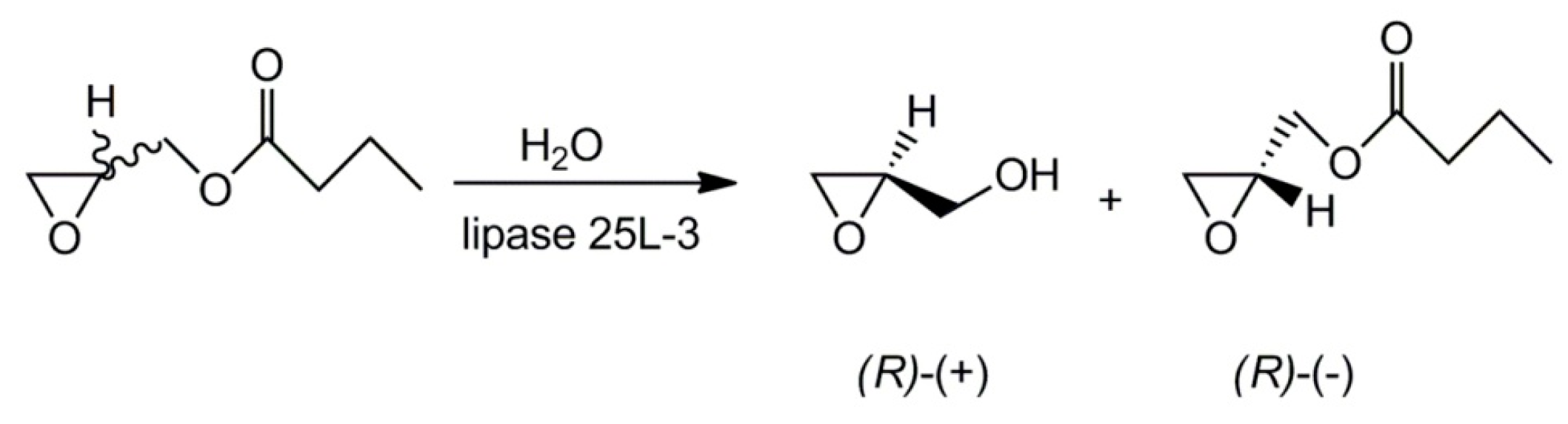 Polymers 08 00227 sch004