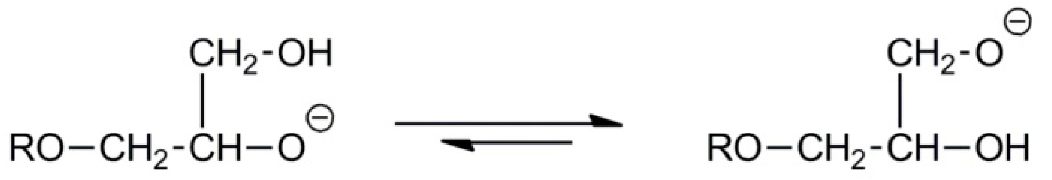 Polymers 08 00227 sch010
