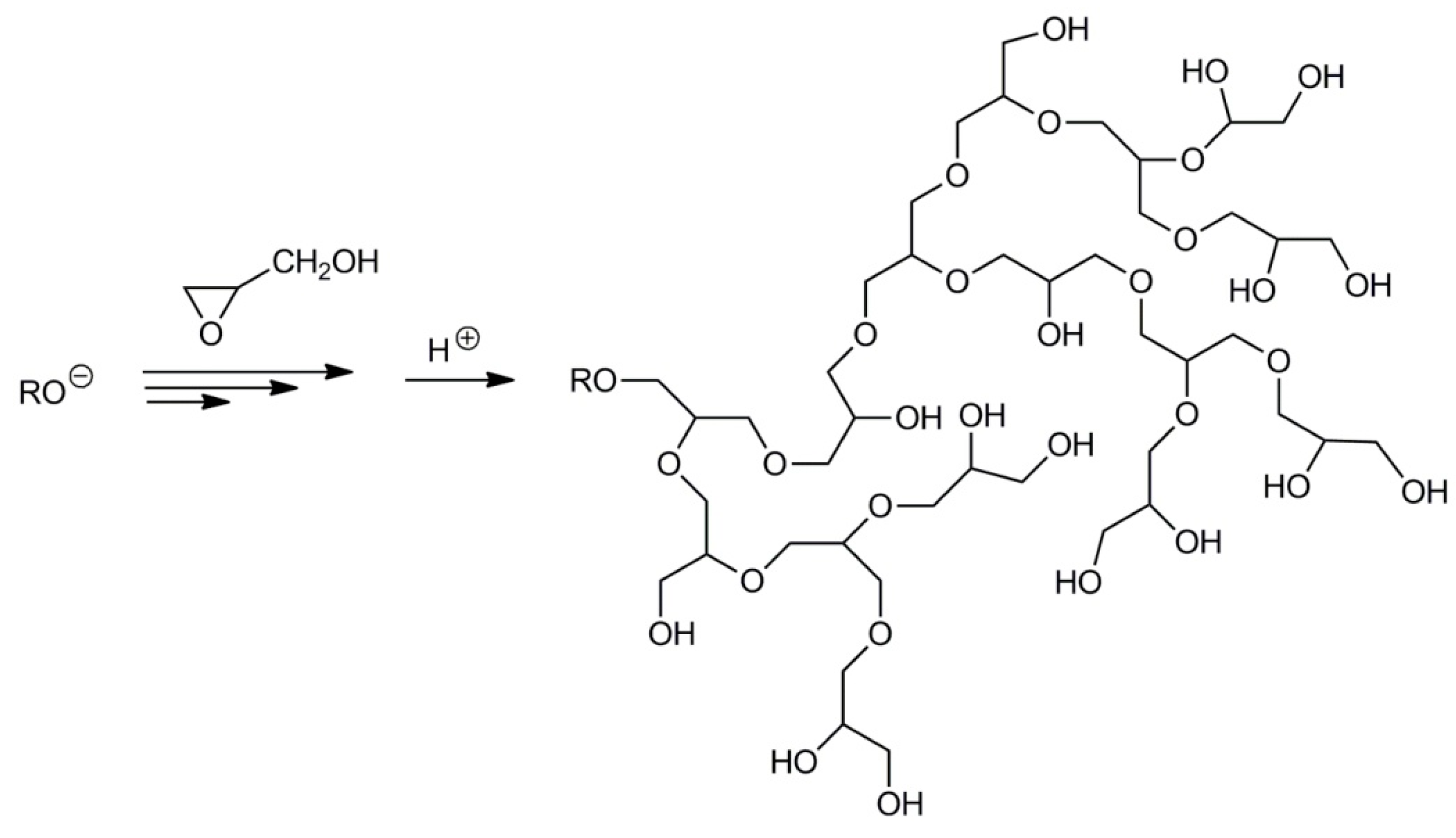 Polymers 08 00227 sch011