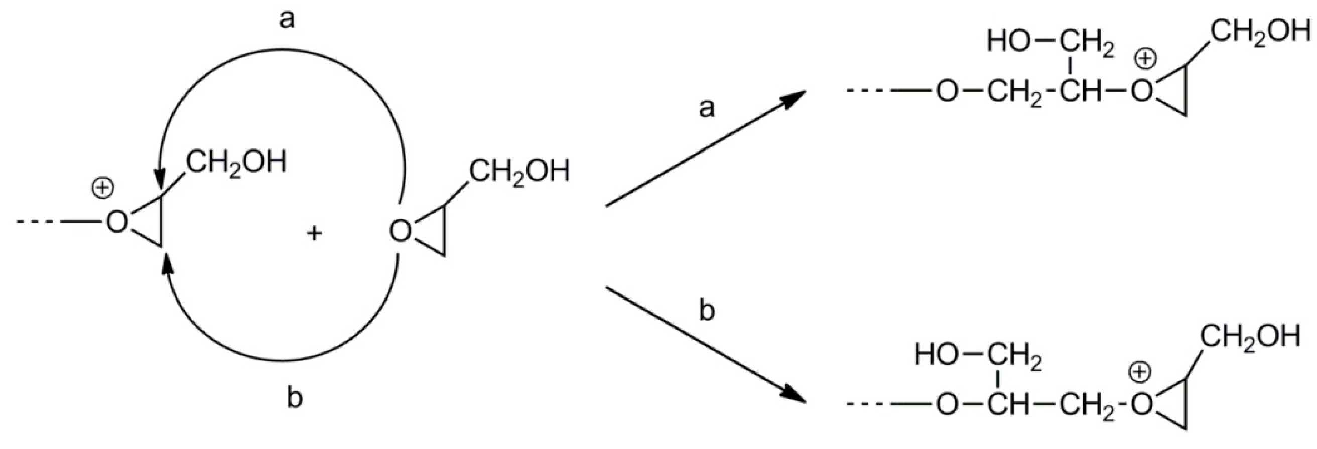 Polymers 08 00227 sch012
