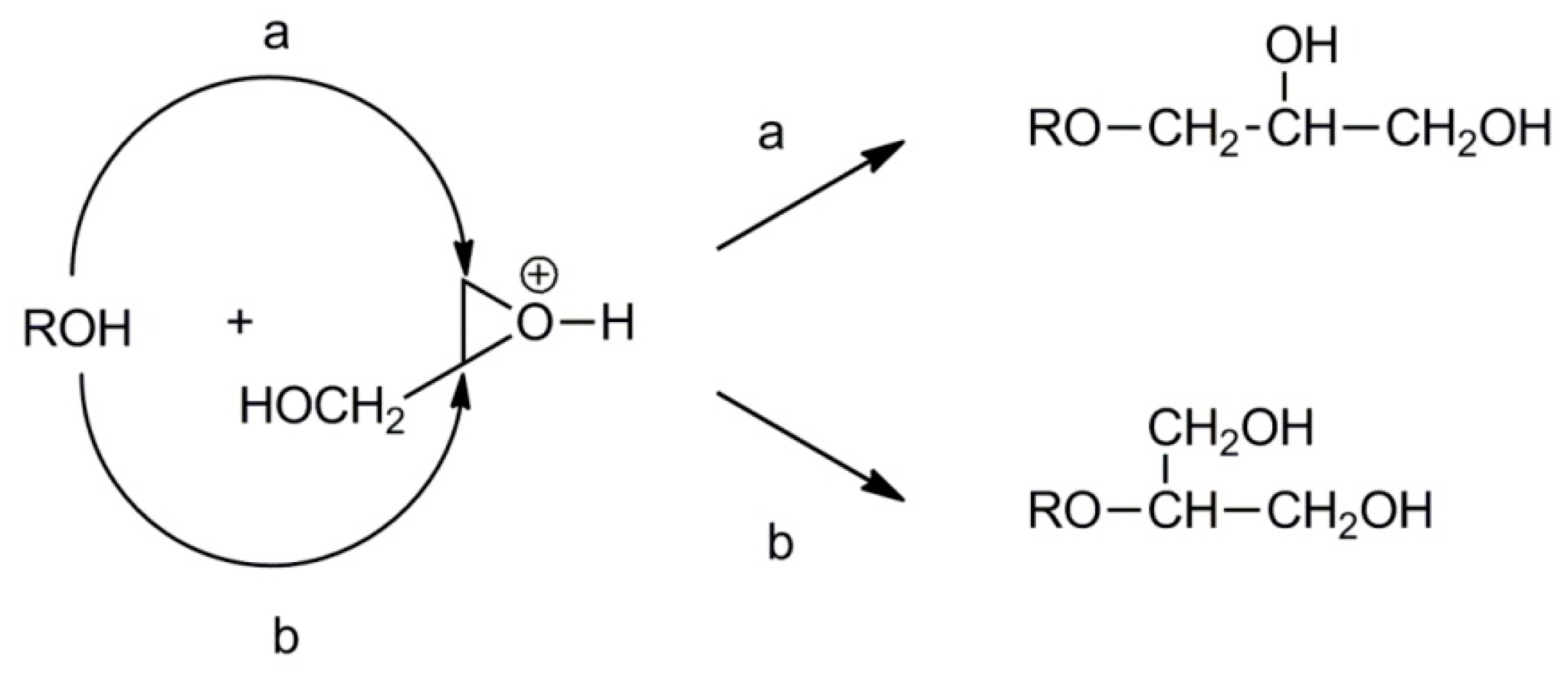 Polymers 08 00227 sch013