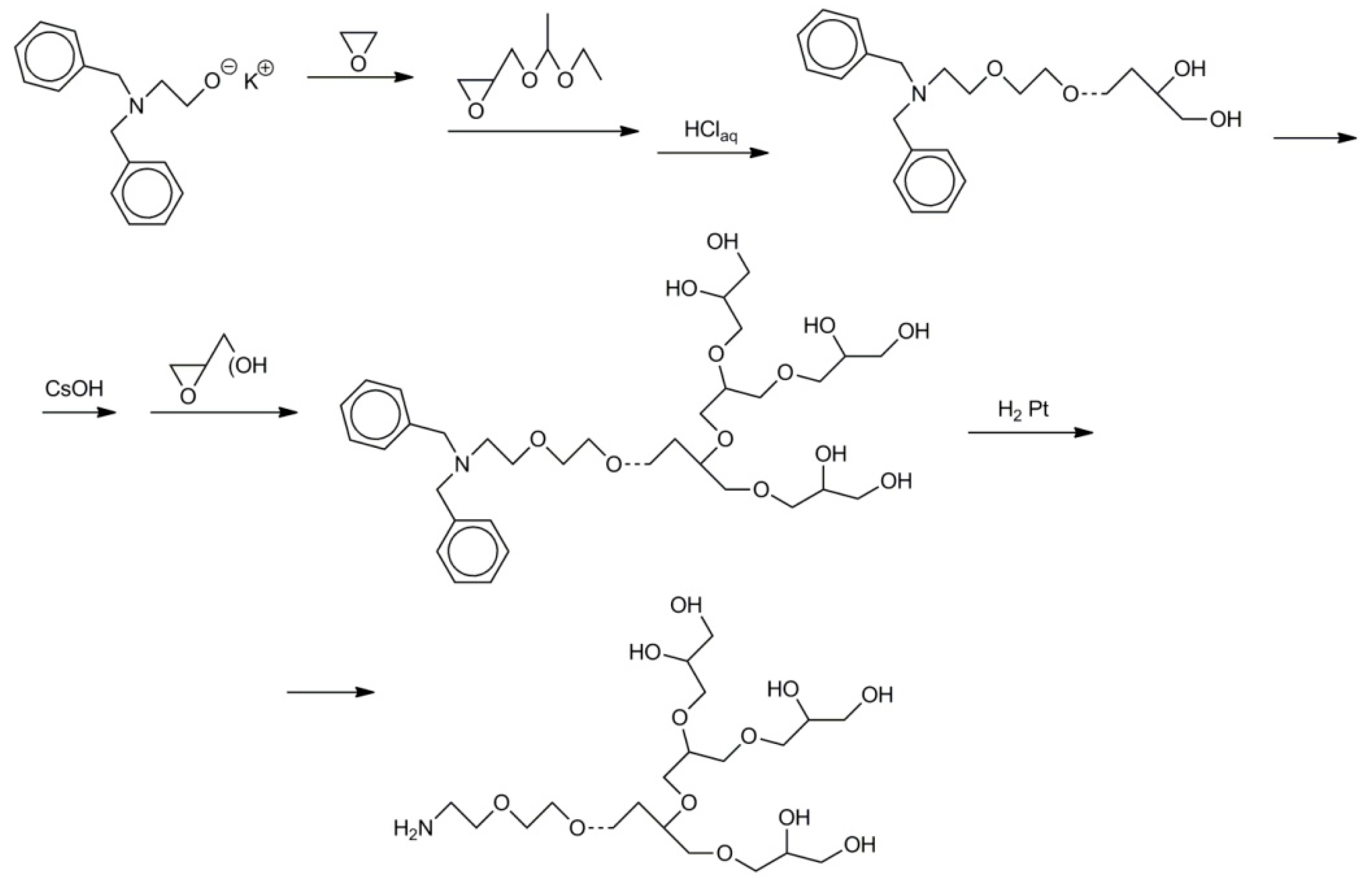Polymers 08 00227 sch022