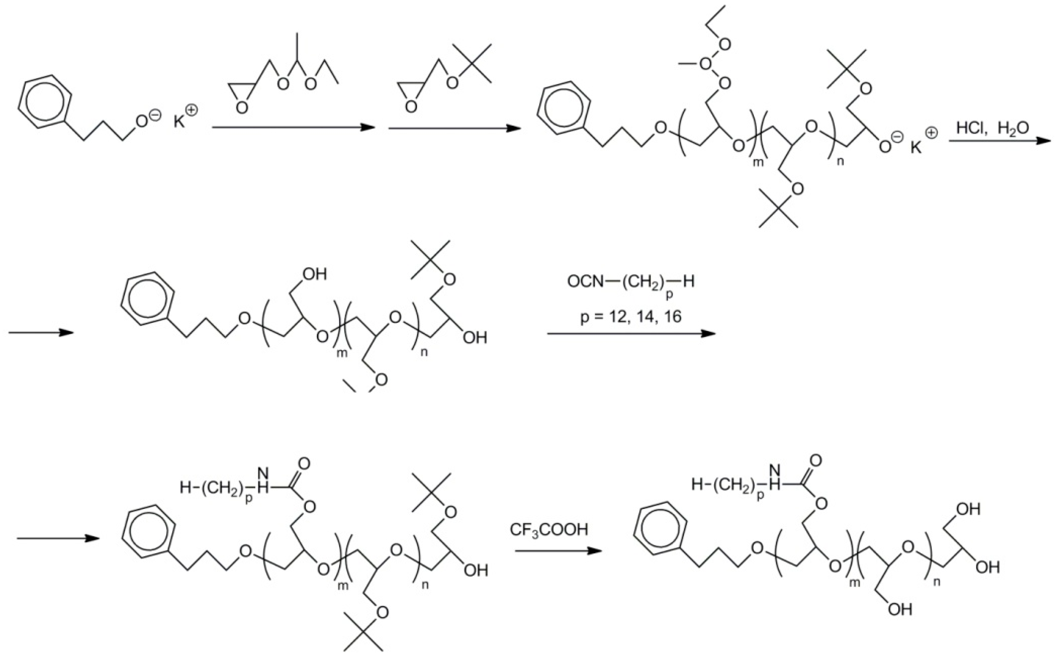 Polymers 08 00227 sch024