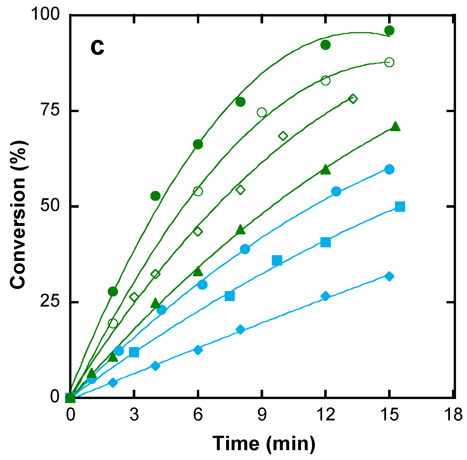 Polymers 08 00234 g002b 550