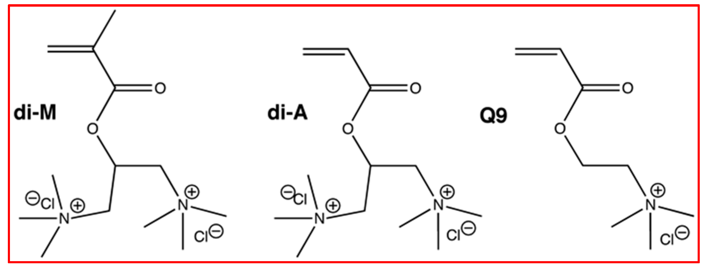 Polymers 08 00234 sch001 550