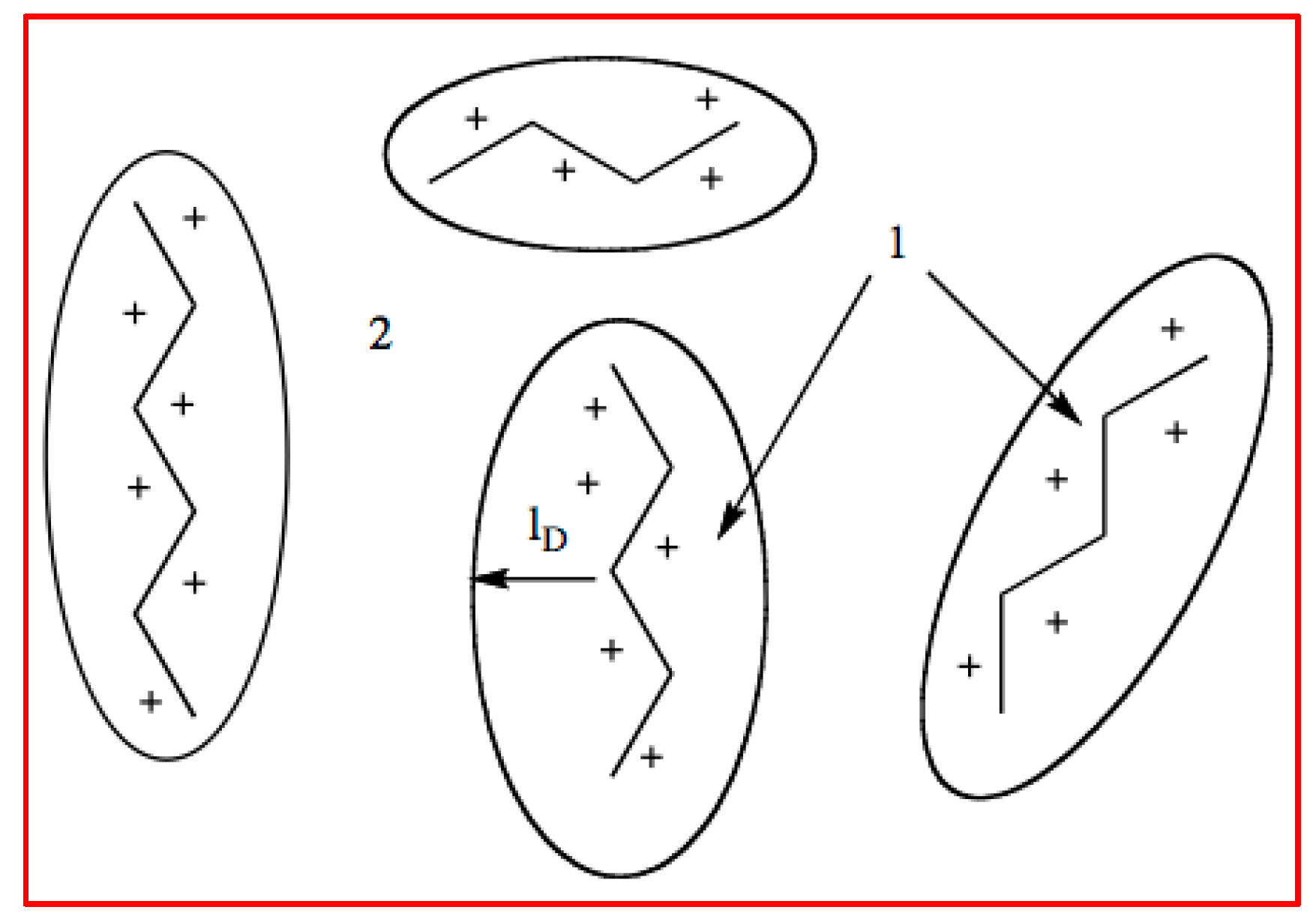 Polymers 08 00234 sch002 550