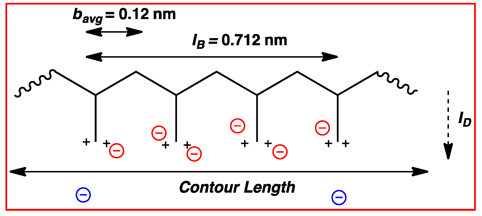 Polymers 08 00234 sch003 550