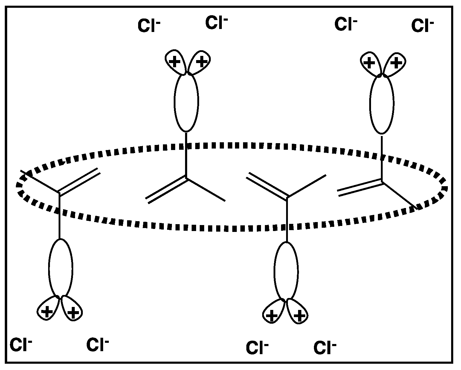 Polymers 08 00234 sch004 550