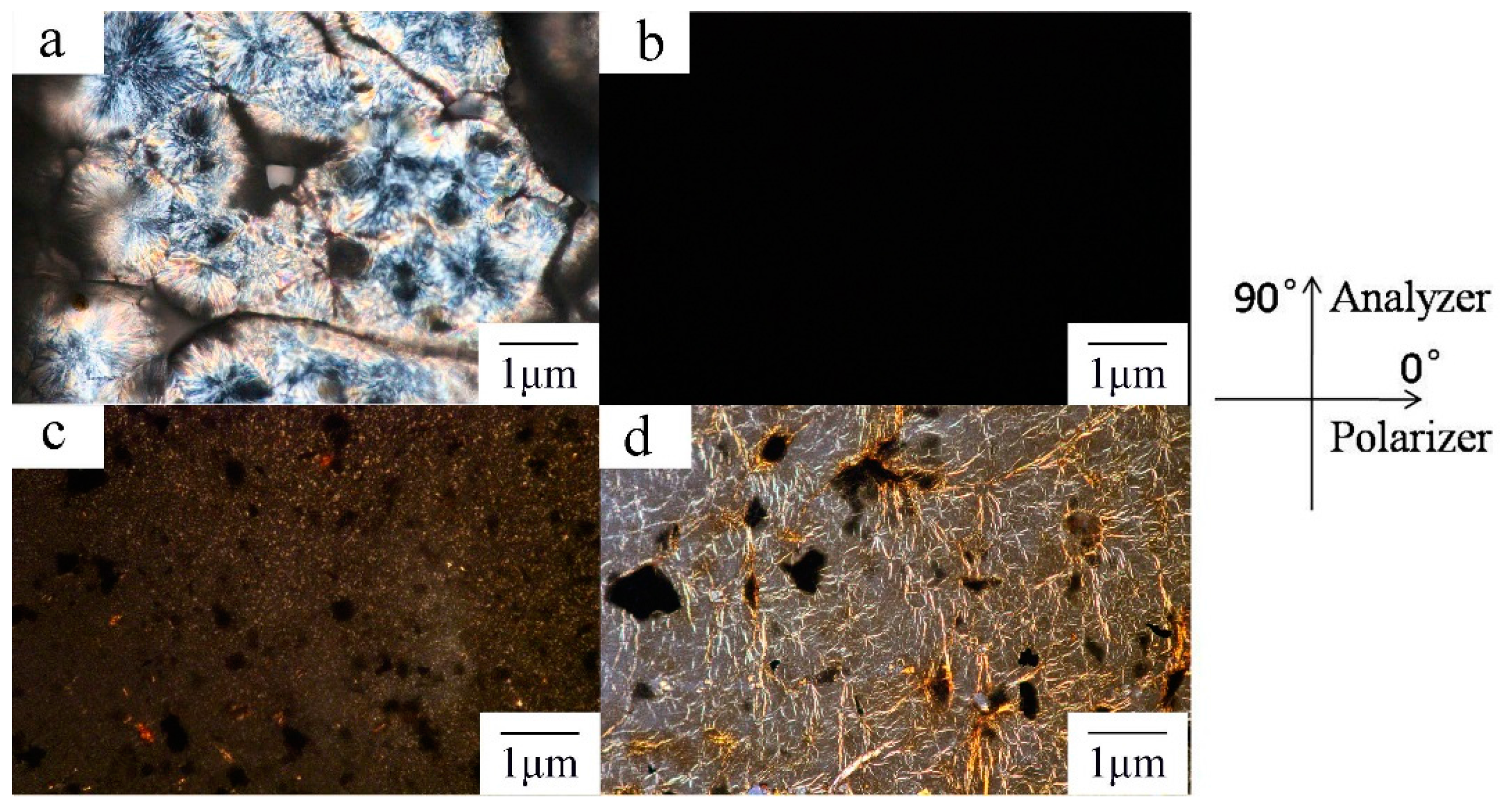 Polymers 08 00236 g006