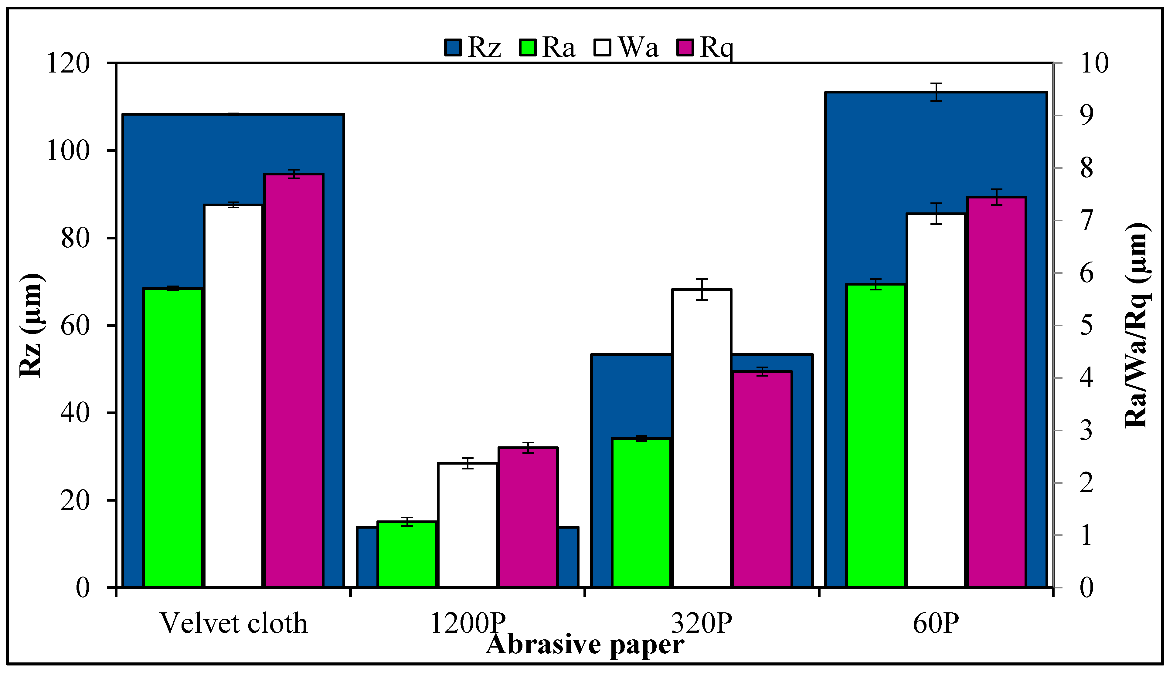 Polymers 08 00239 g004