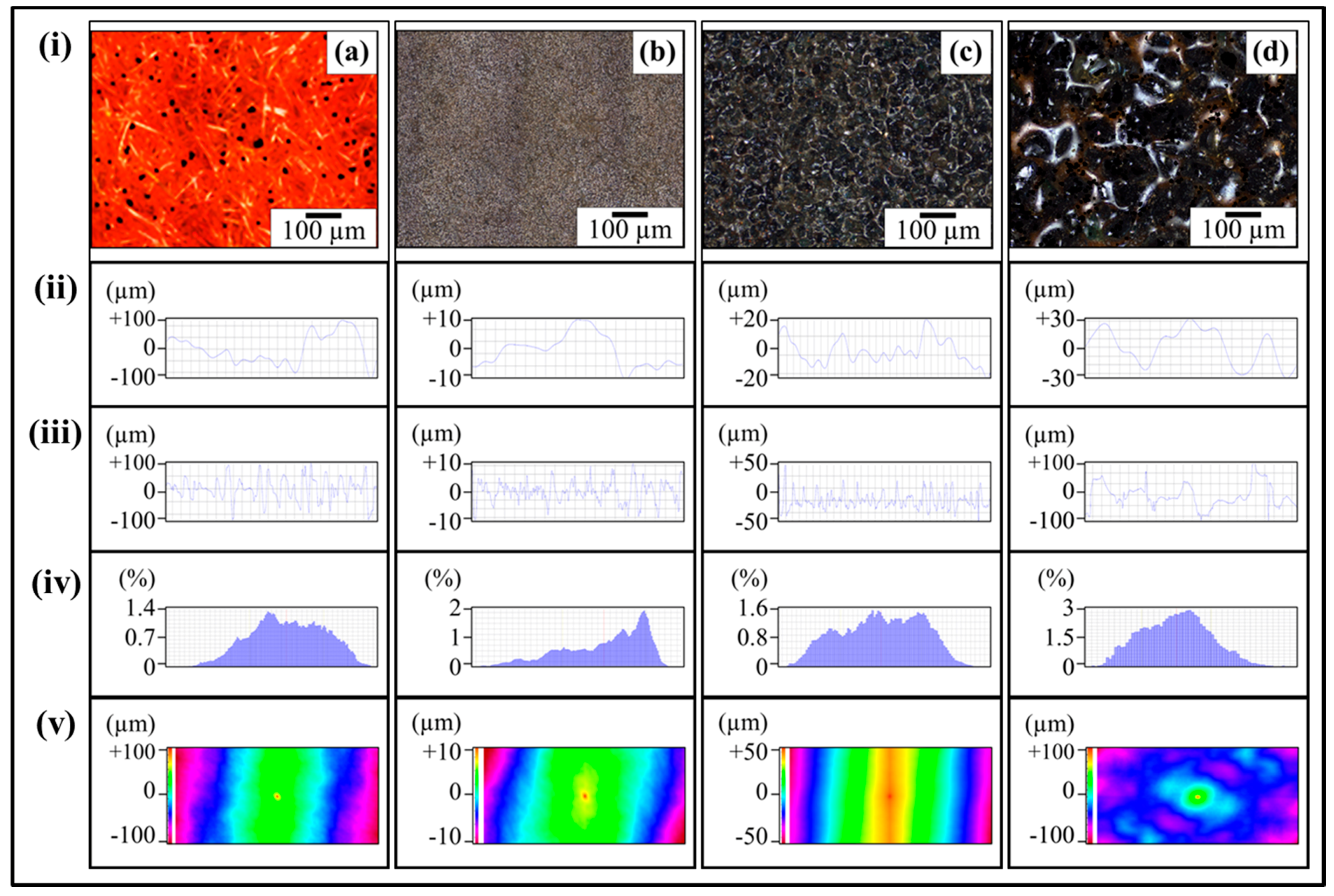 Polymers 08 00239 g005