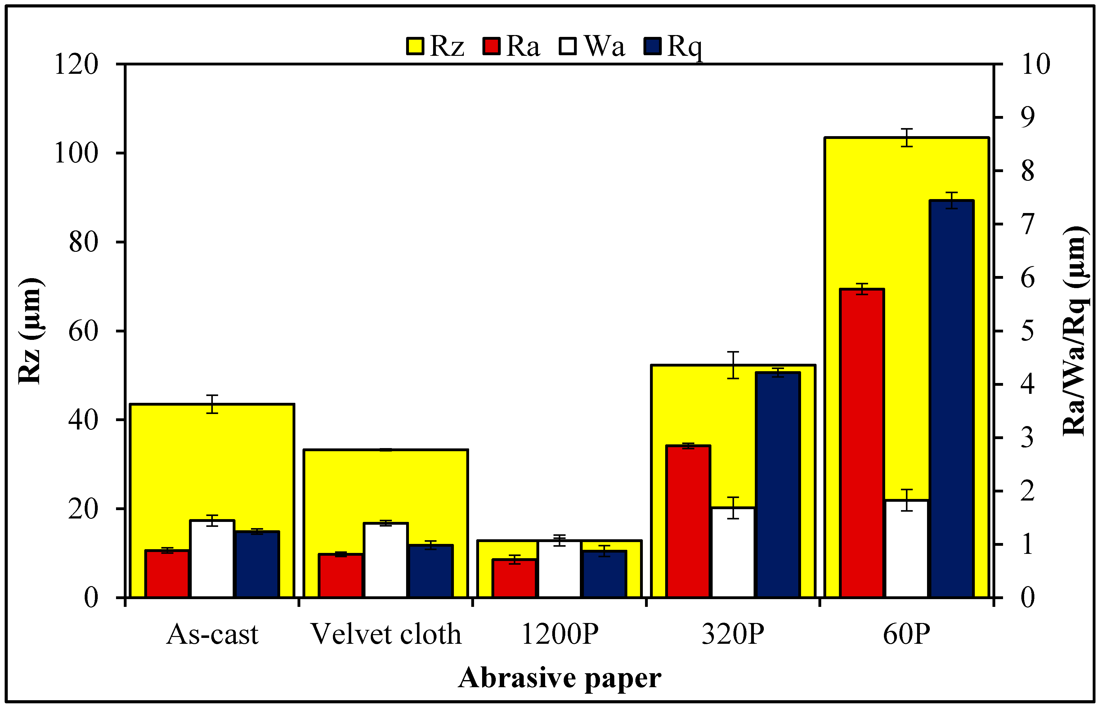 Polymers 08 00239 g006
