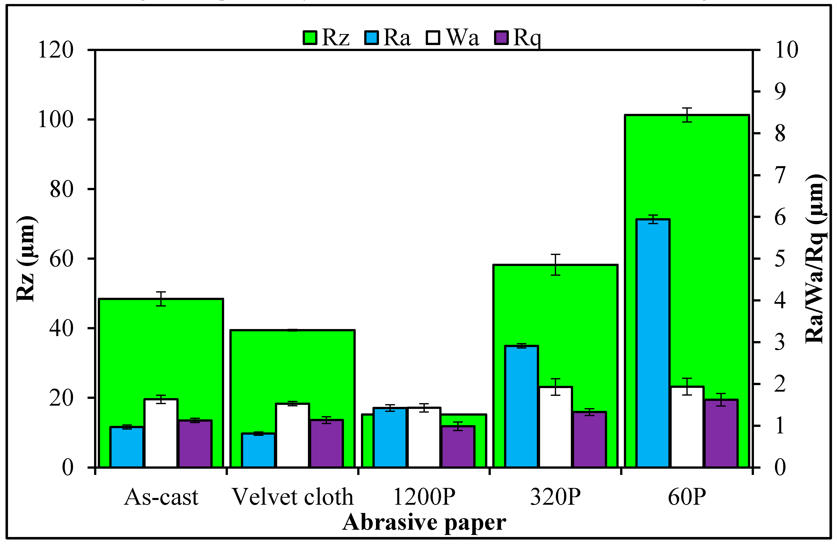 Polymers 08 00239 g010