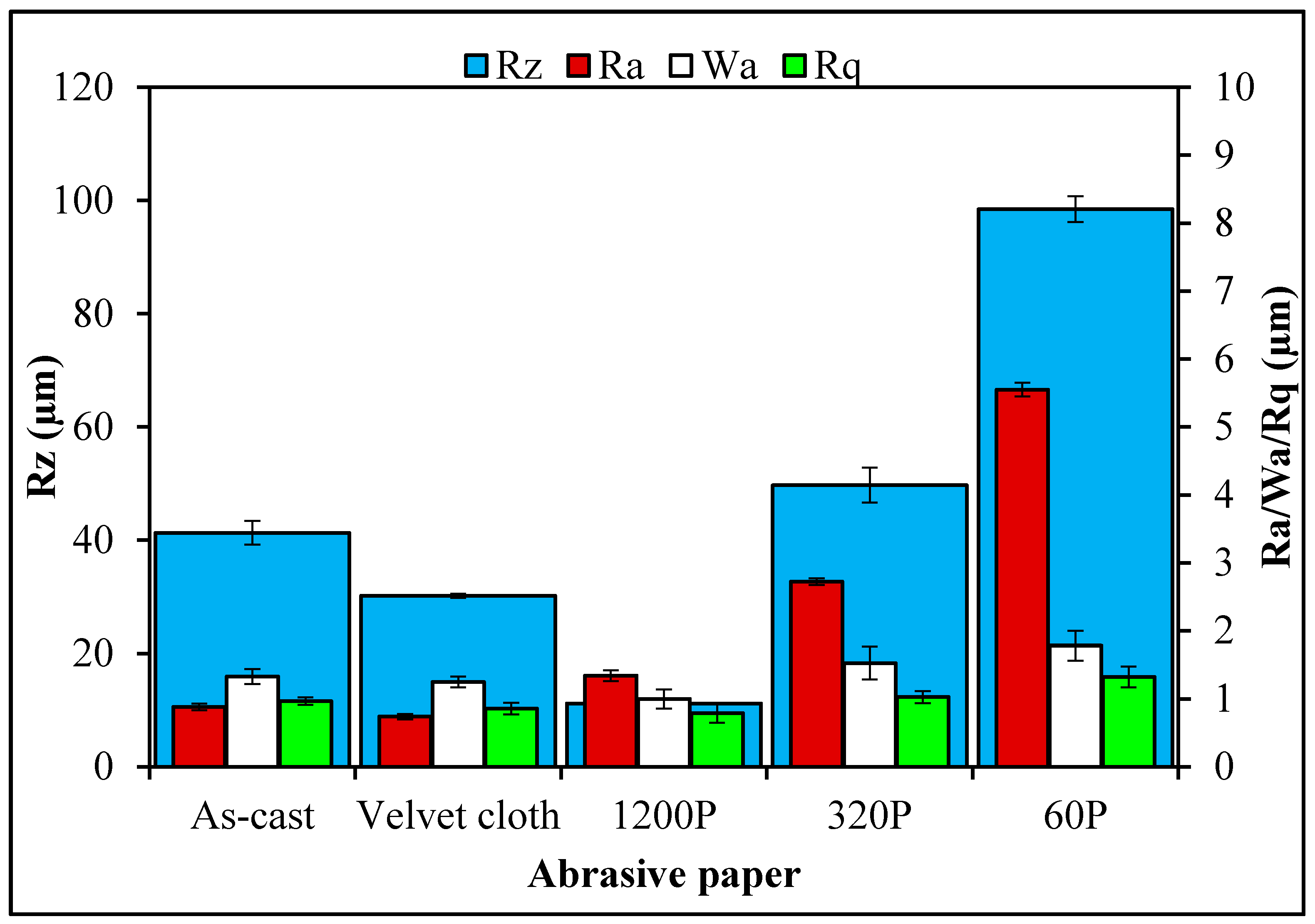 Polymers 08 00239 g014