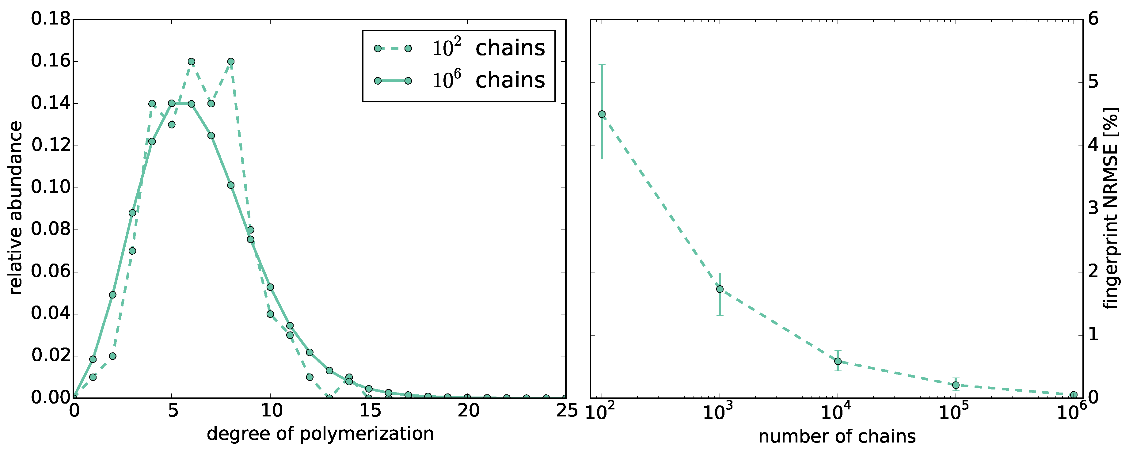Polymers 08 00240 g001