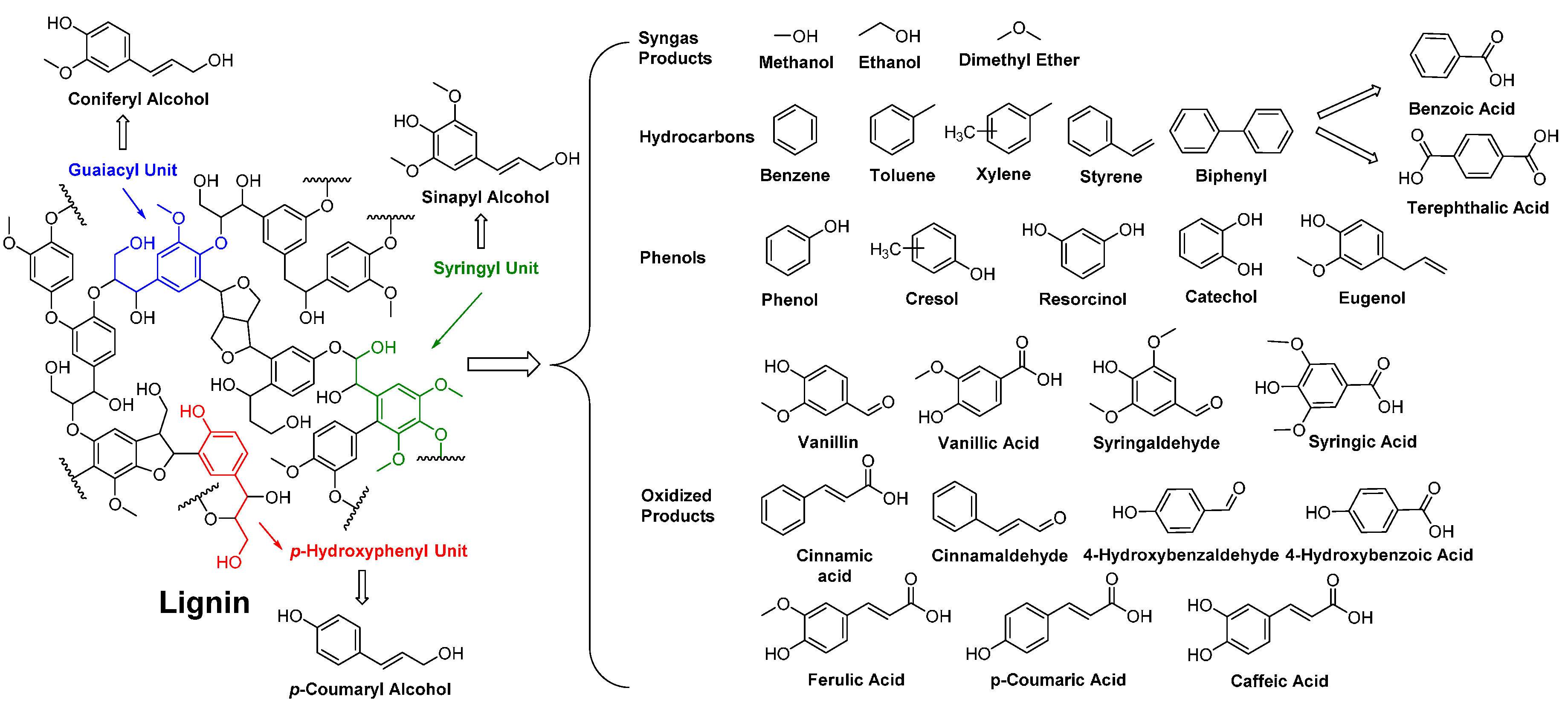 Polymers 08 00243 sch005