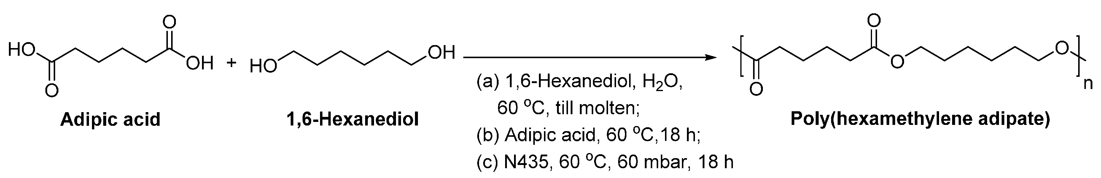 Polymers 08 00243 sch016