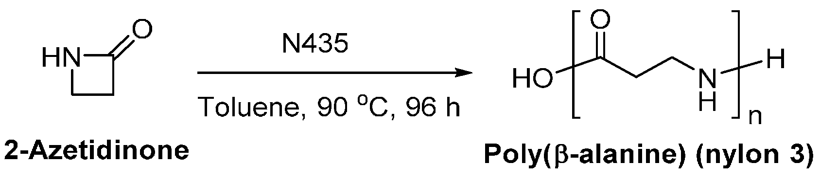 Polymers 08 00243 sch020