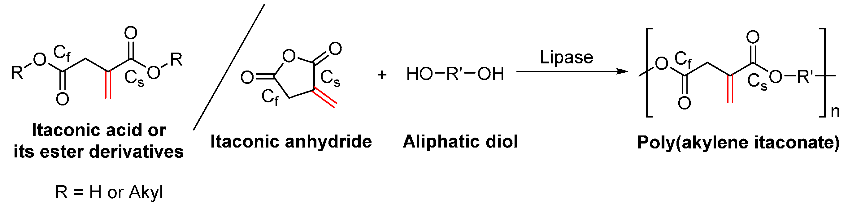 Polymers 08 00243 sch029