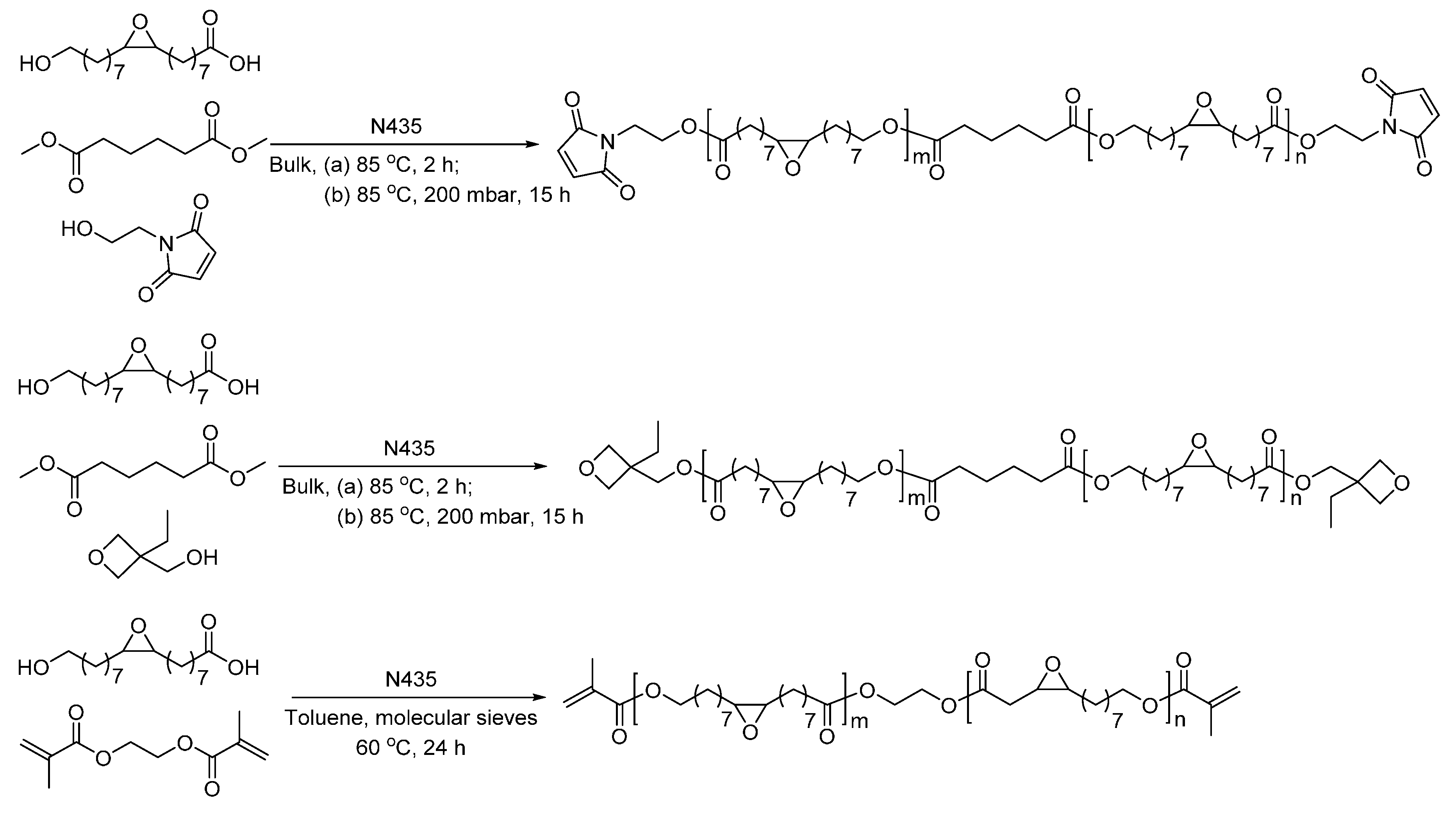 Polymers 08 00243 sch038